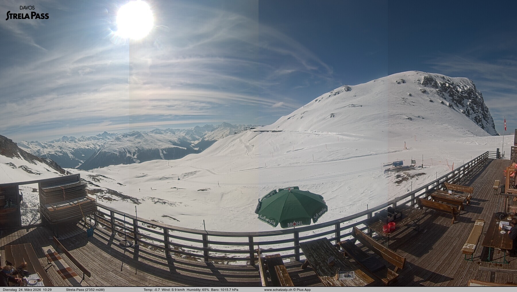 Archiv Foto Webcam Restaurant Strela Pass Schatzalp