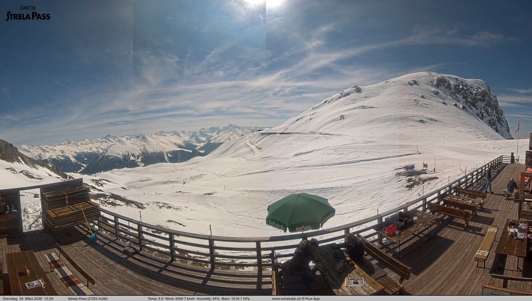 Archiv Foto Webcam Restaurant Strela Pass Schatzalp