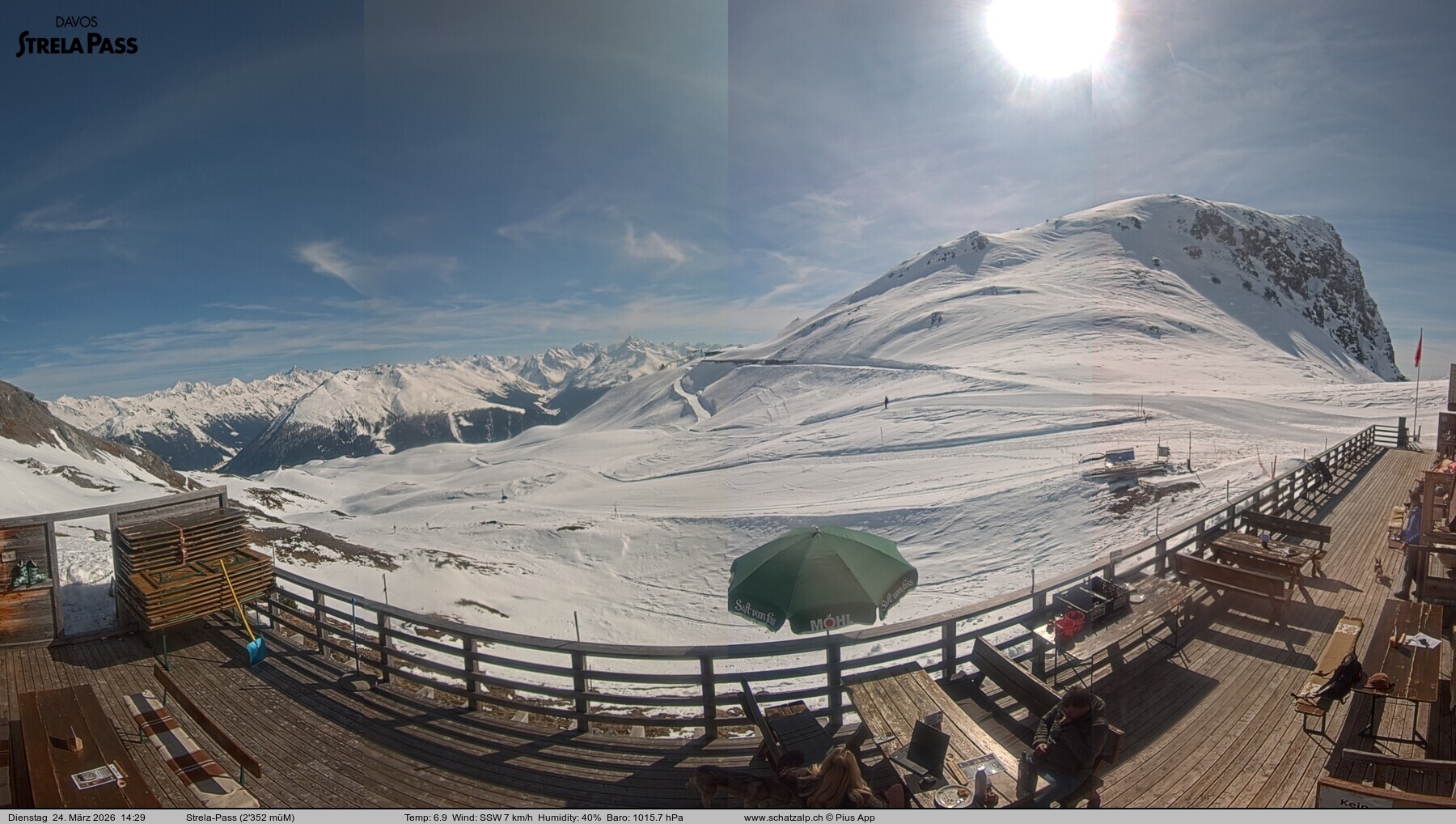 Archiv Foto Webcam Restaurant Strela Pass Schatzalp