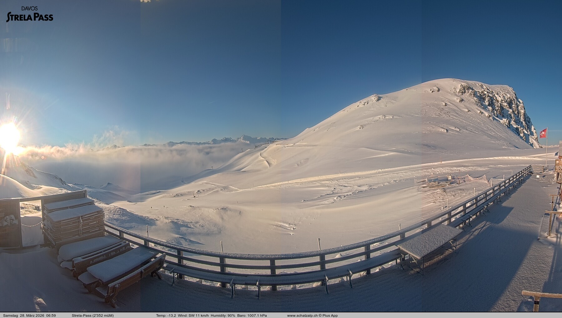 Archived image Webcam Schatzalp - Strela Pass