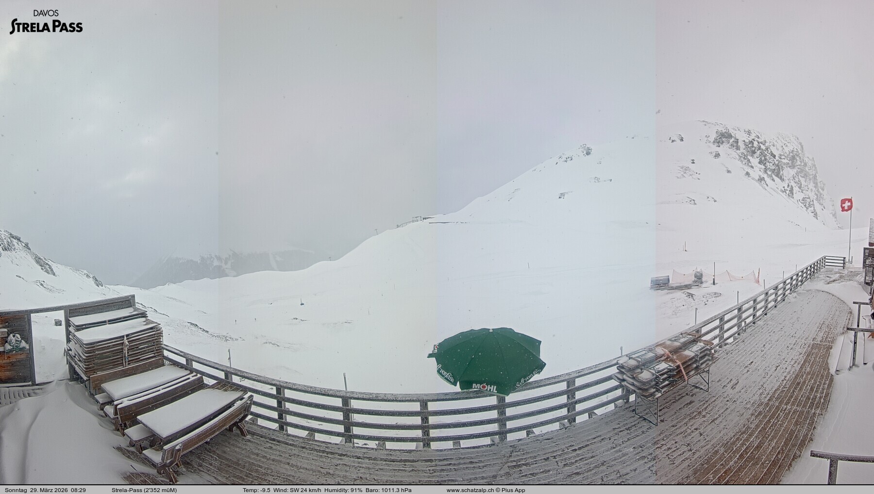 Archived image Webcam Schatzalp - Strela Pass