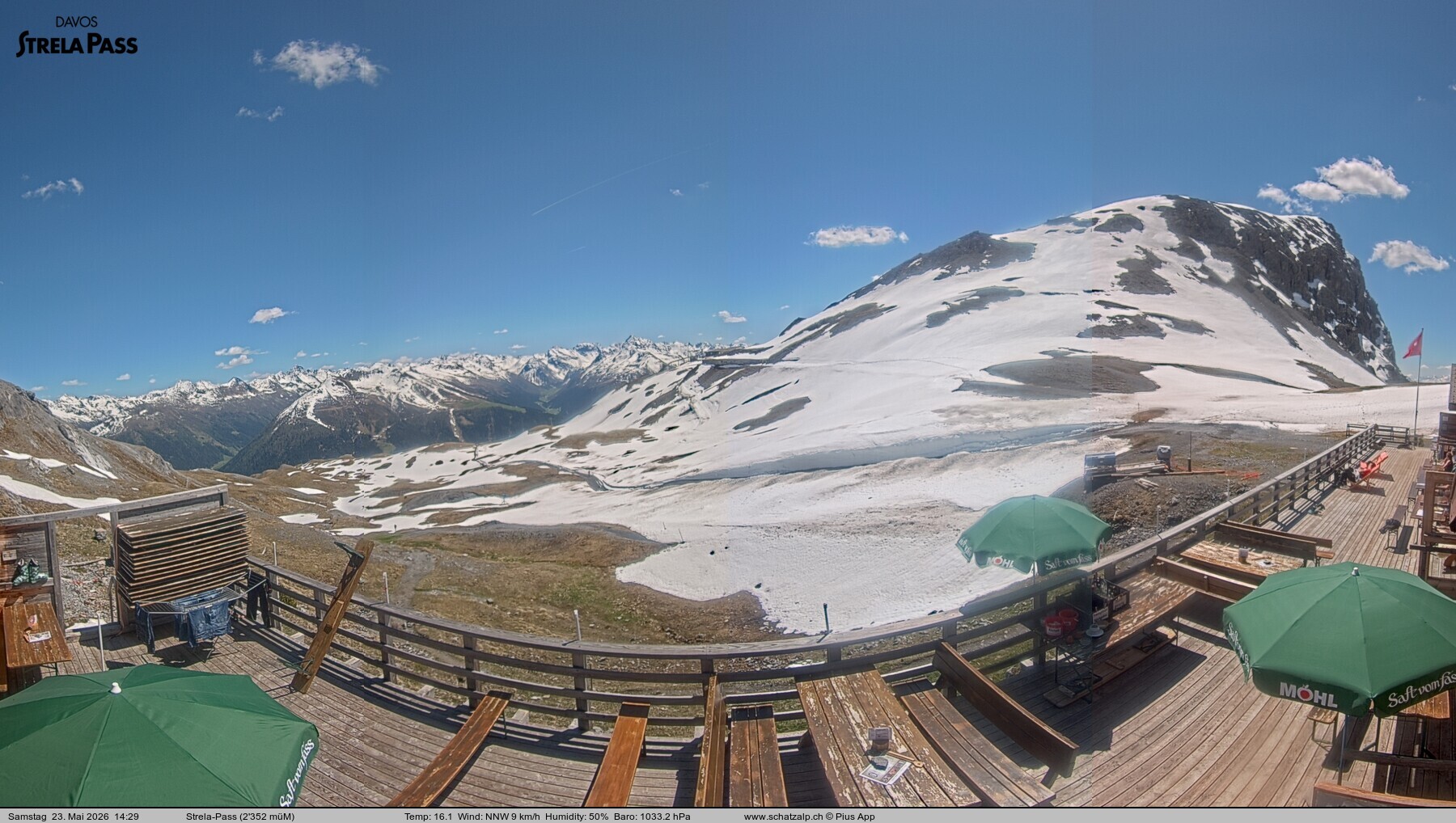 Archived image Webcam Schatzalp - Strela Pass