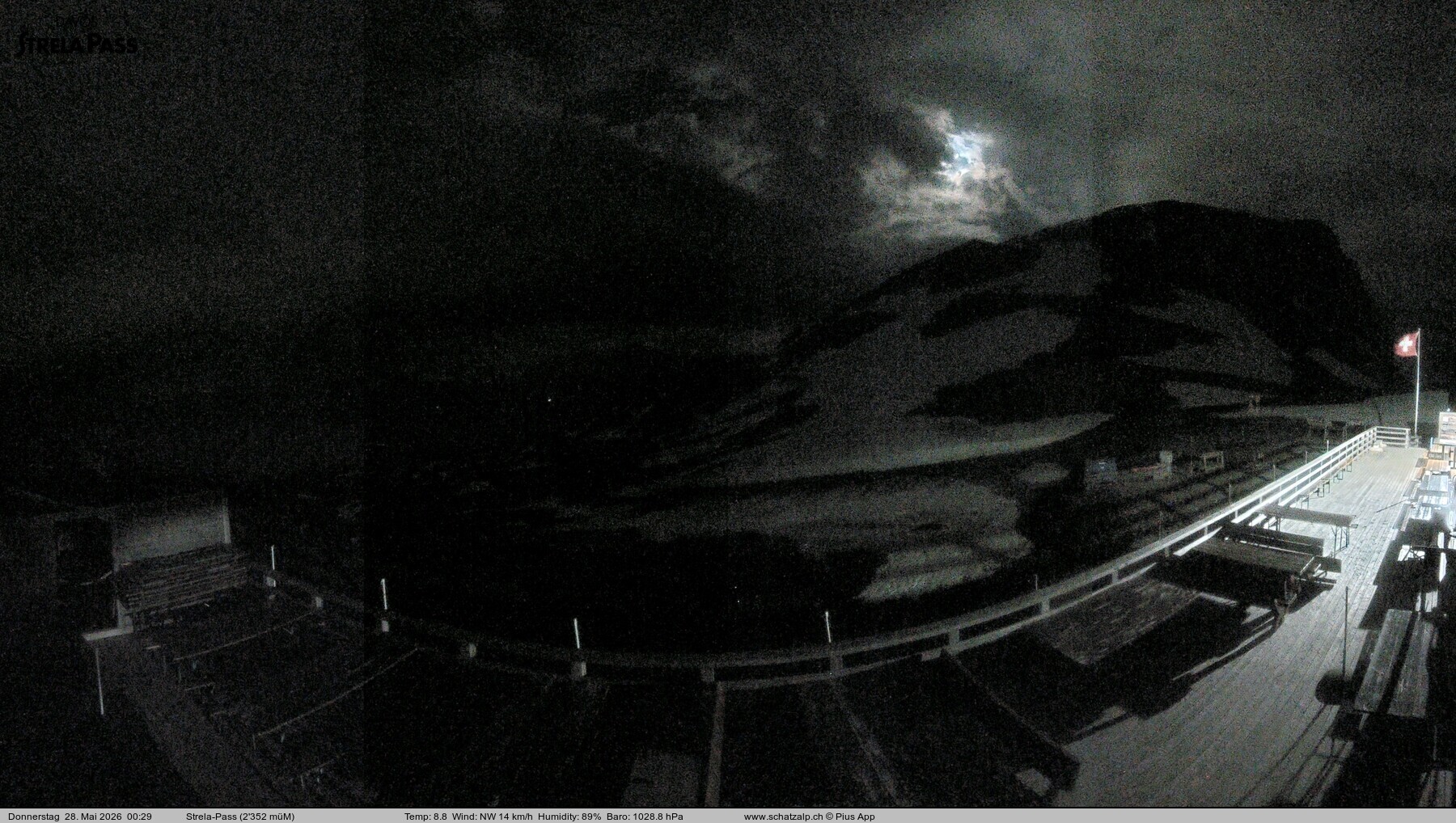 Archived image Webcam Schatzalp - Strela Pass