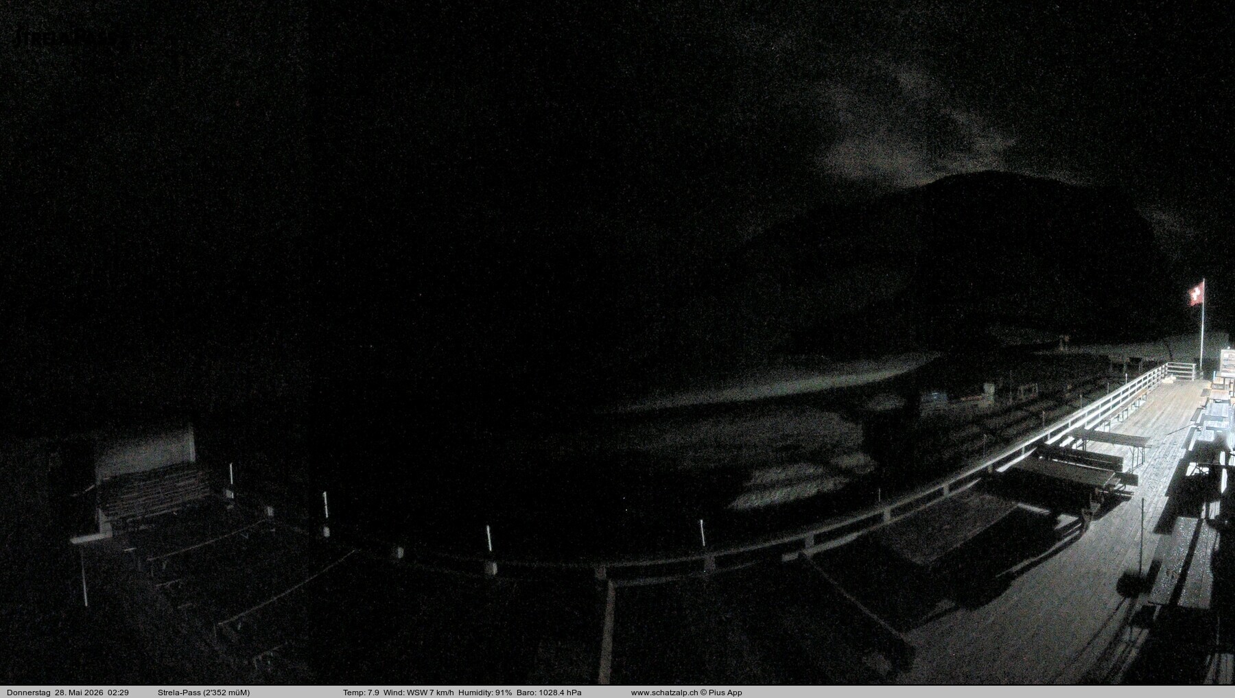 Archived image Webcam Schatzalp - Strela Pass
