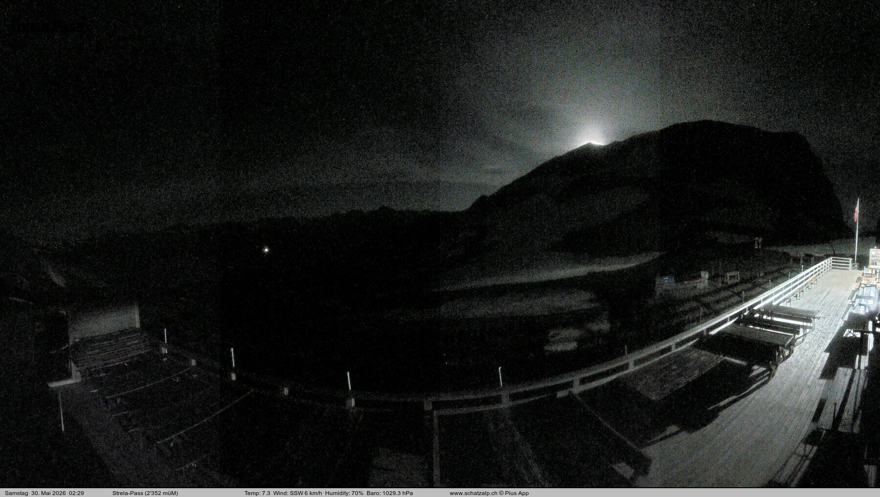Archived image Webcam Schatzalp - Strela Pass