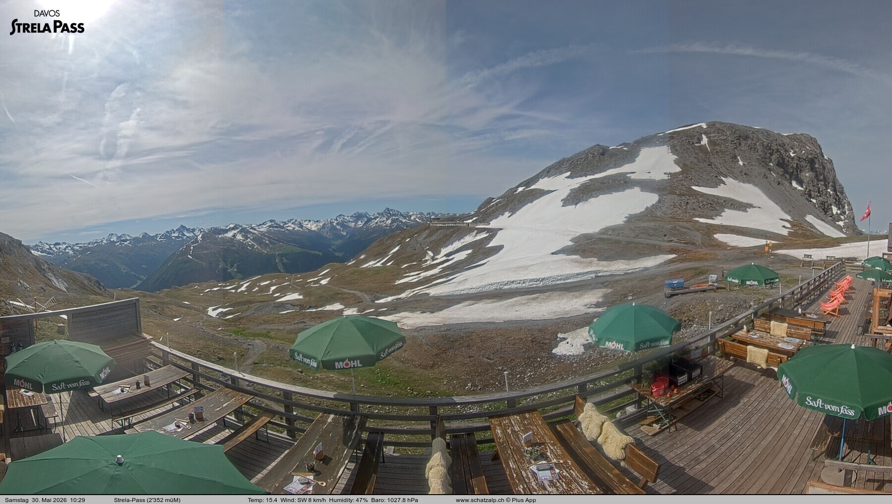 Archived image Webcam Schatzalp - Strela Pass