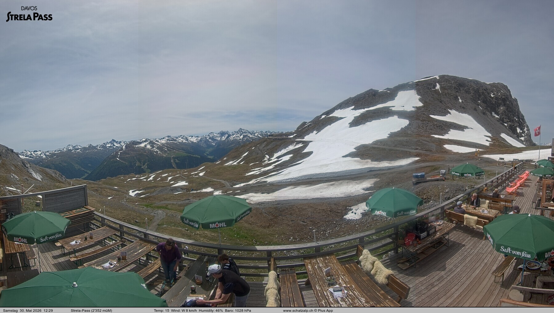 Archived image Webcam Schatzalp - Strela Pass