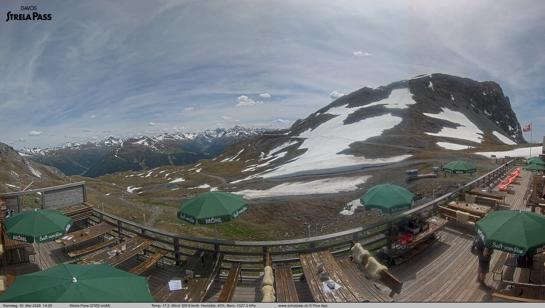 Archived image Webcam Schatzalp - Strela Pass