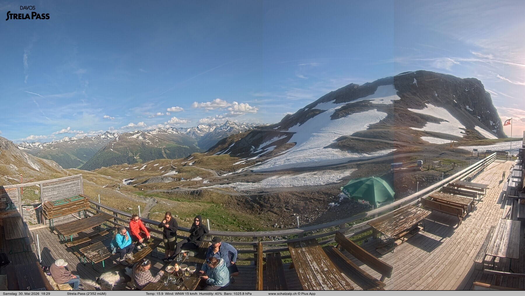 Archived image Webcam Schatzalp - Strela Pass