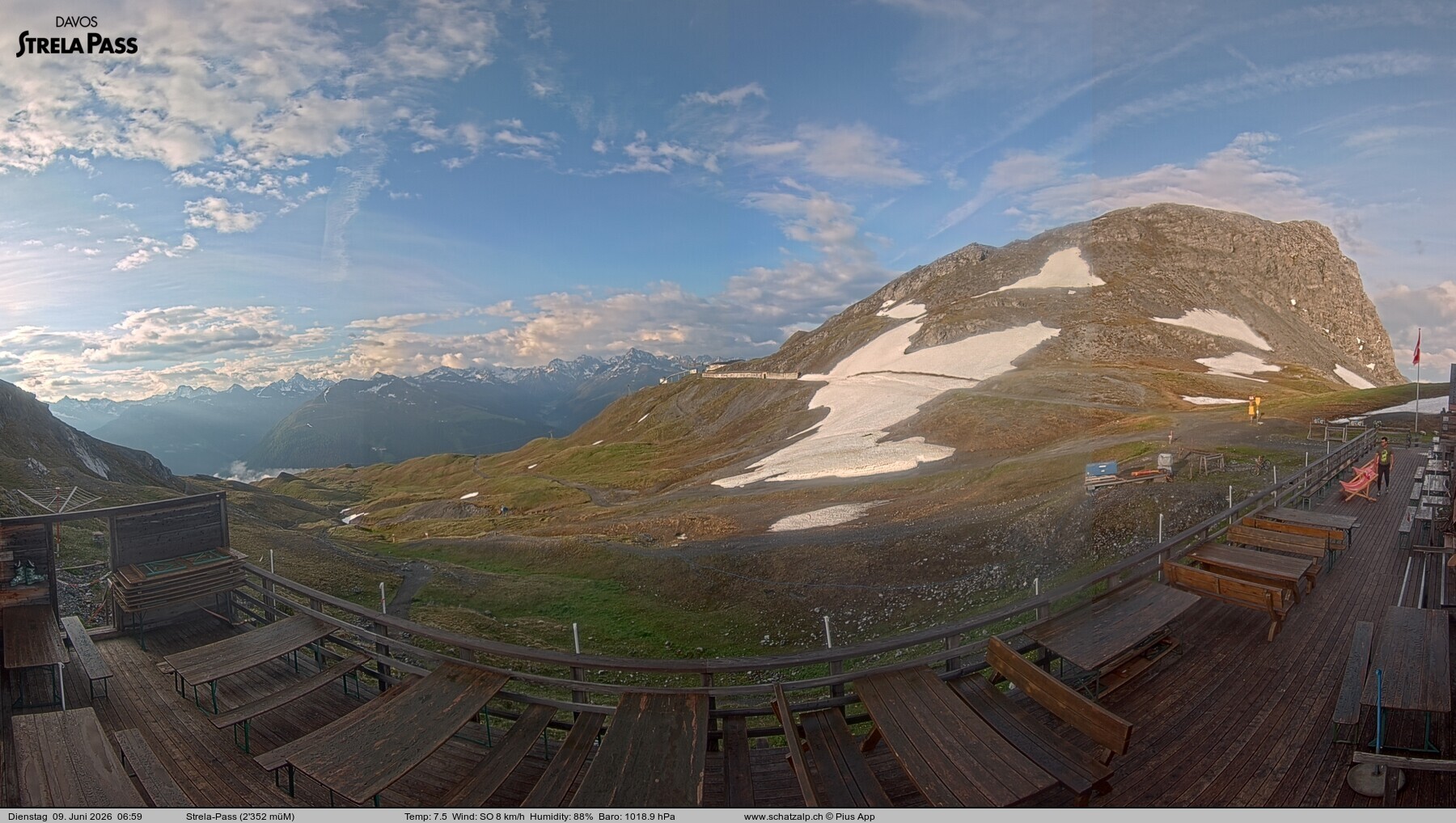 Archived image Webcam Schatzalp - Strela Pass