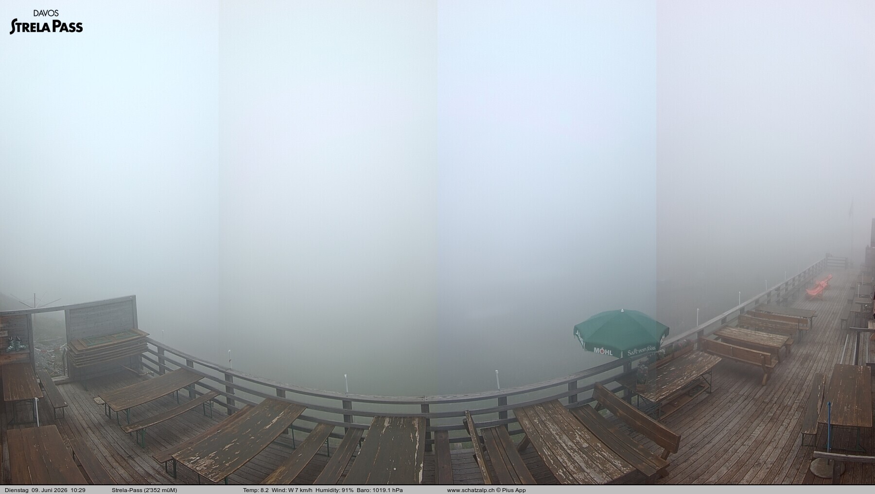 Archived image Webcam Schatzalp - Strela Pass