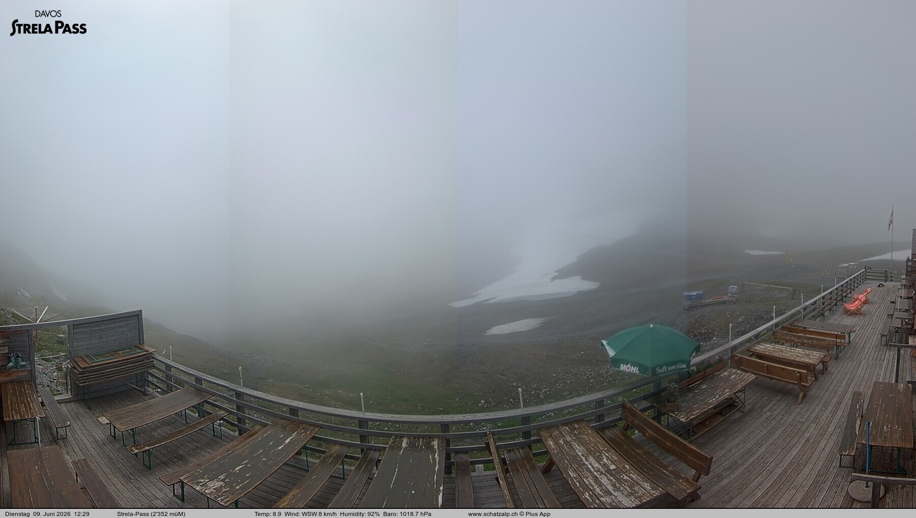 Archived image Webcam Schatzalp - Strela Pass