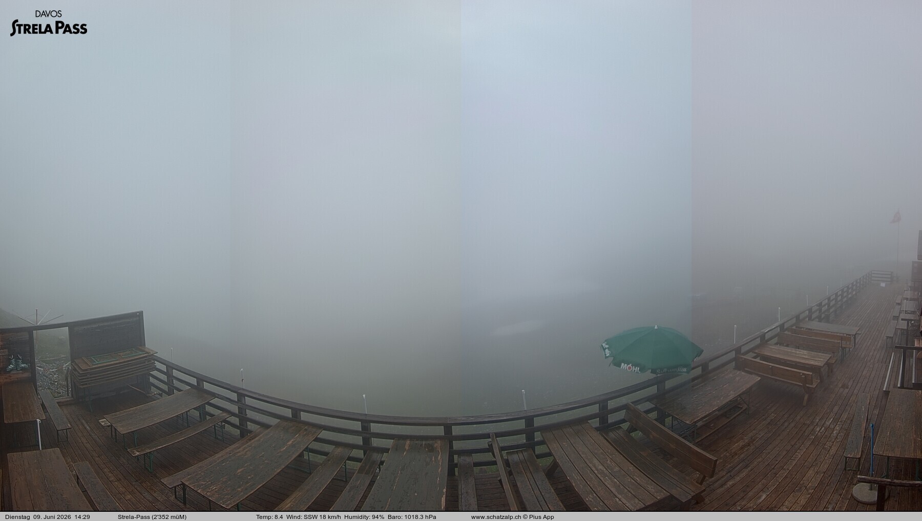 Archived image Webcam Schatzalp - Strela Pass