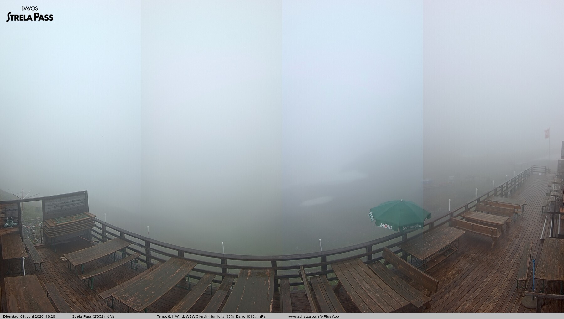 Archived image Webcam Schatzalp - Strela Pass
