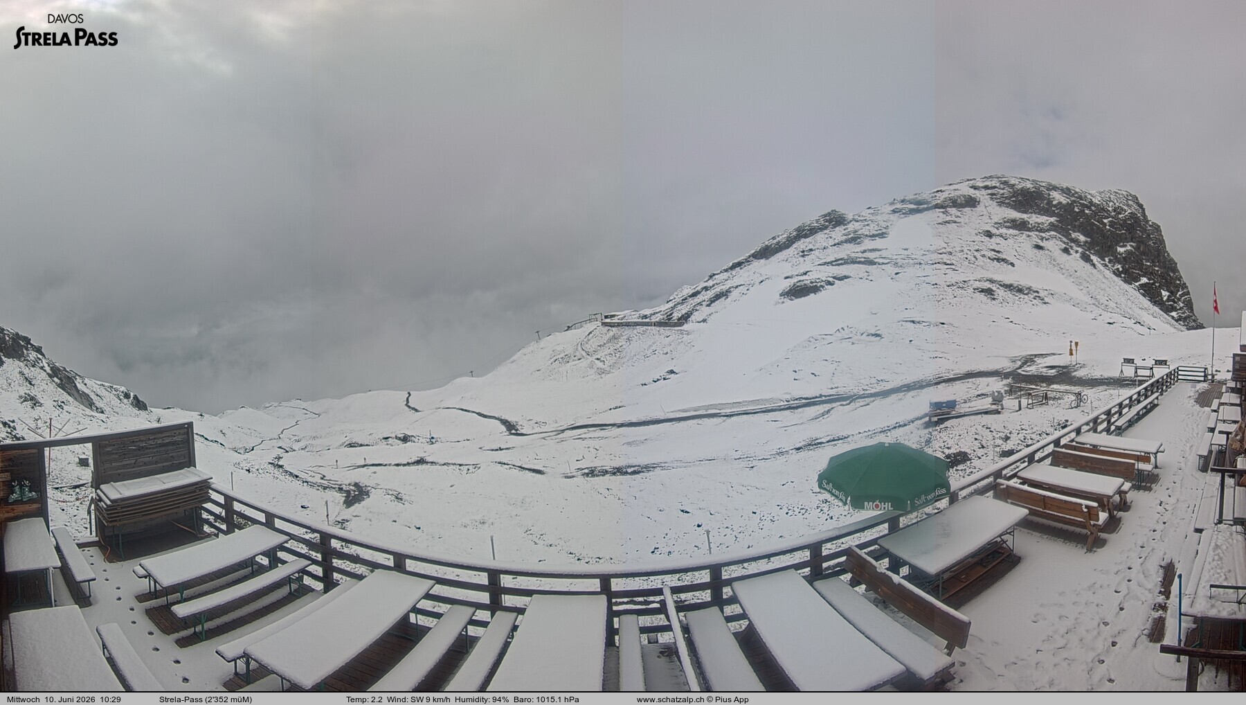 Archived image Webcam Schatzalp - Strela Pass
