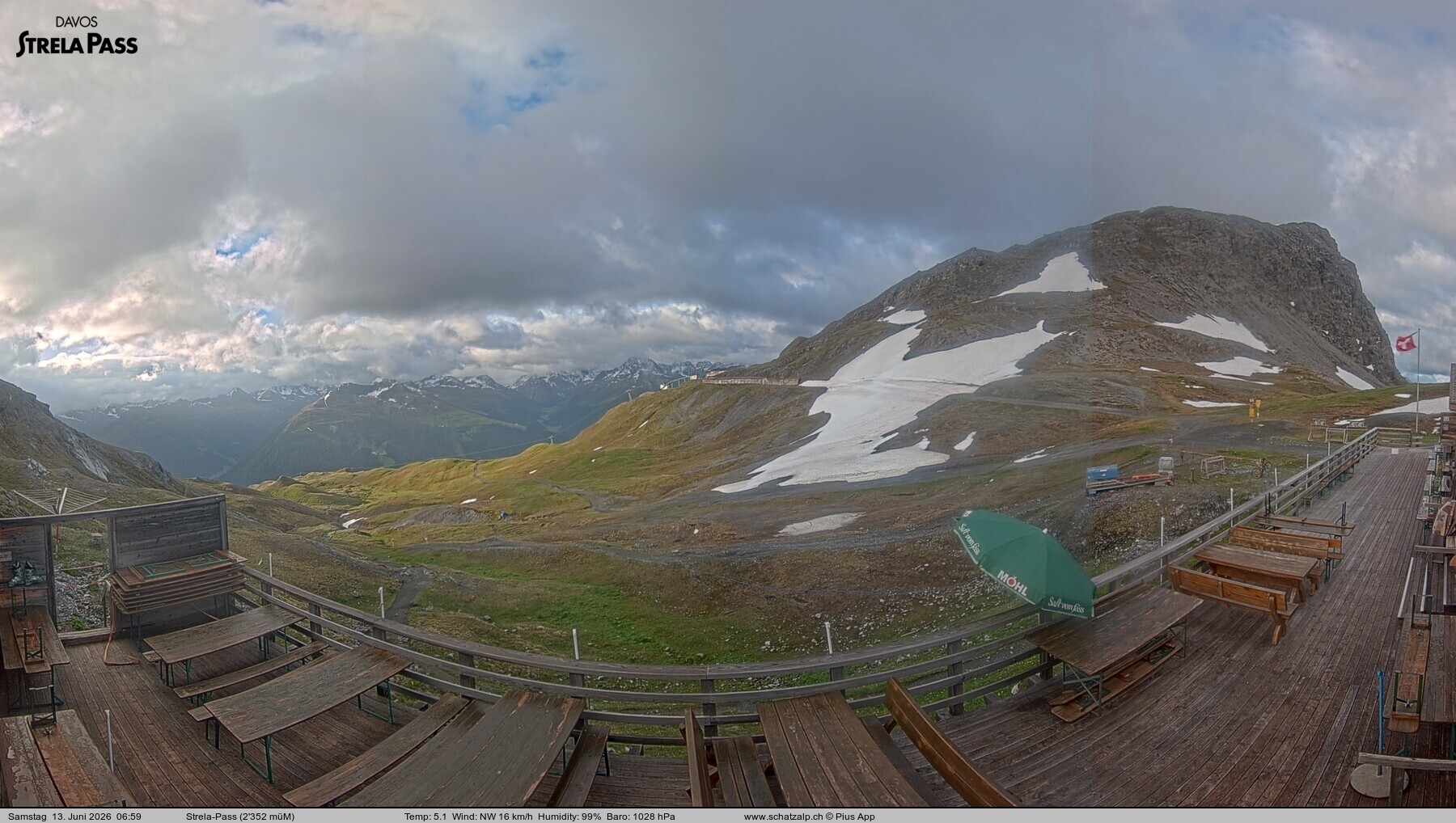 Archiv Foto Webcam Restaurant Strela Pass Schatzalp