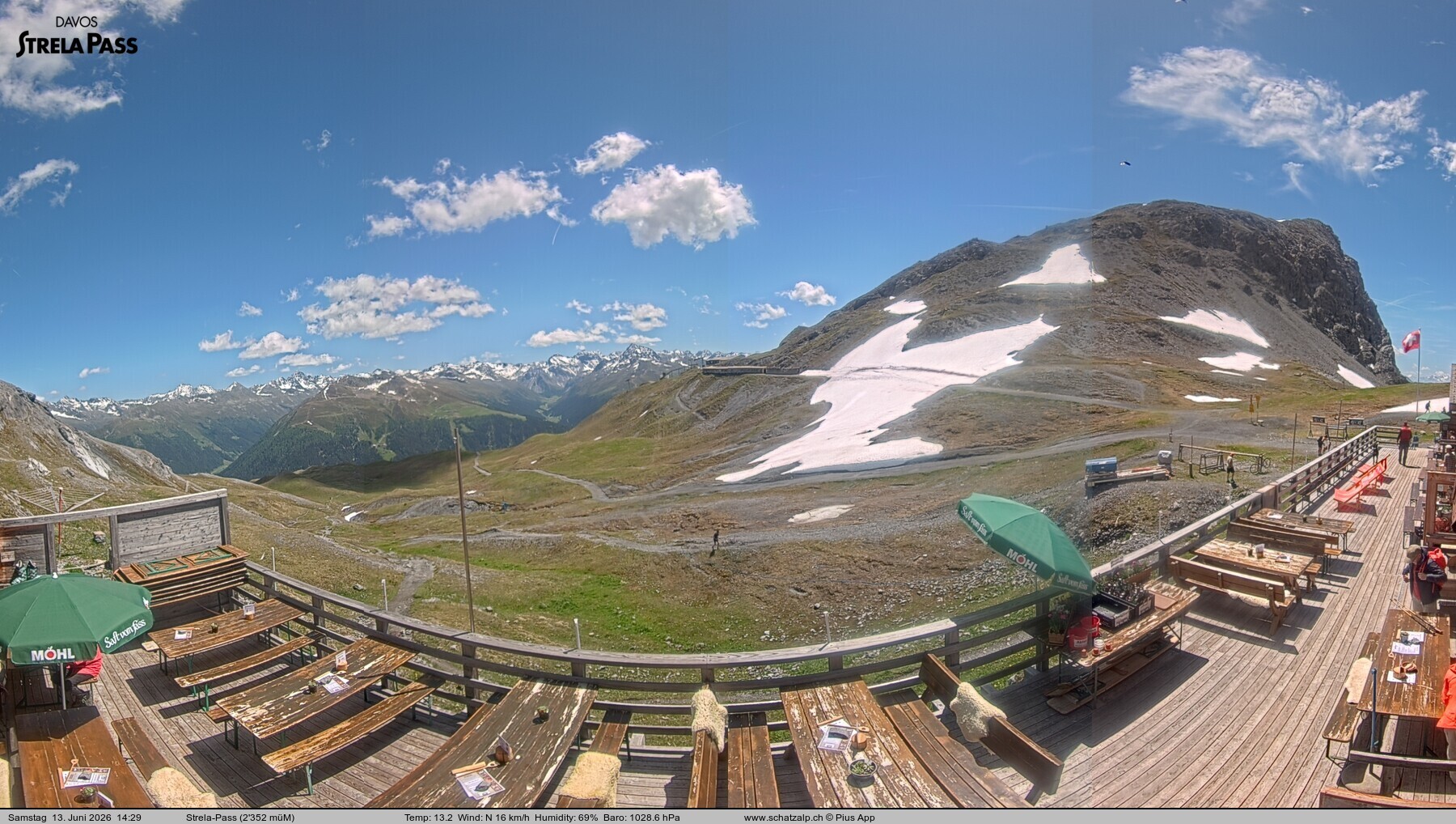 Archiv Foto Webcam Restaurant Strela Pass Schatzalp