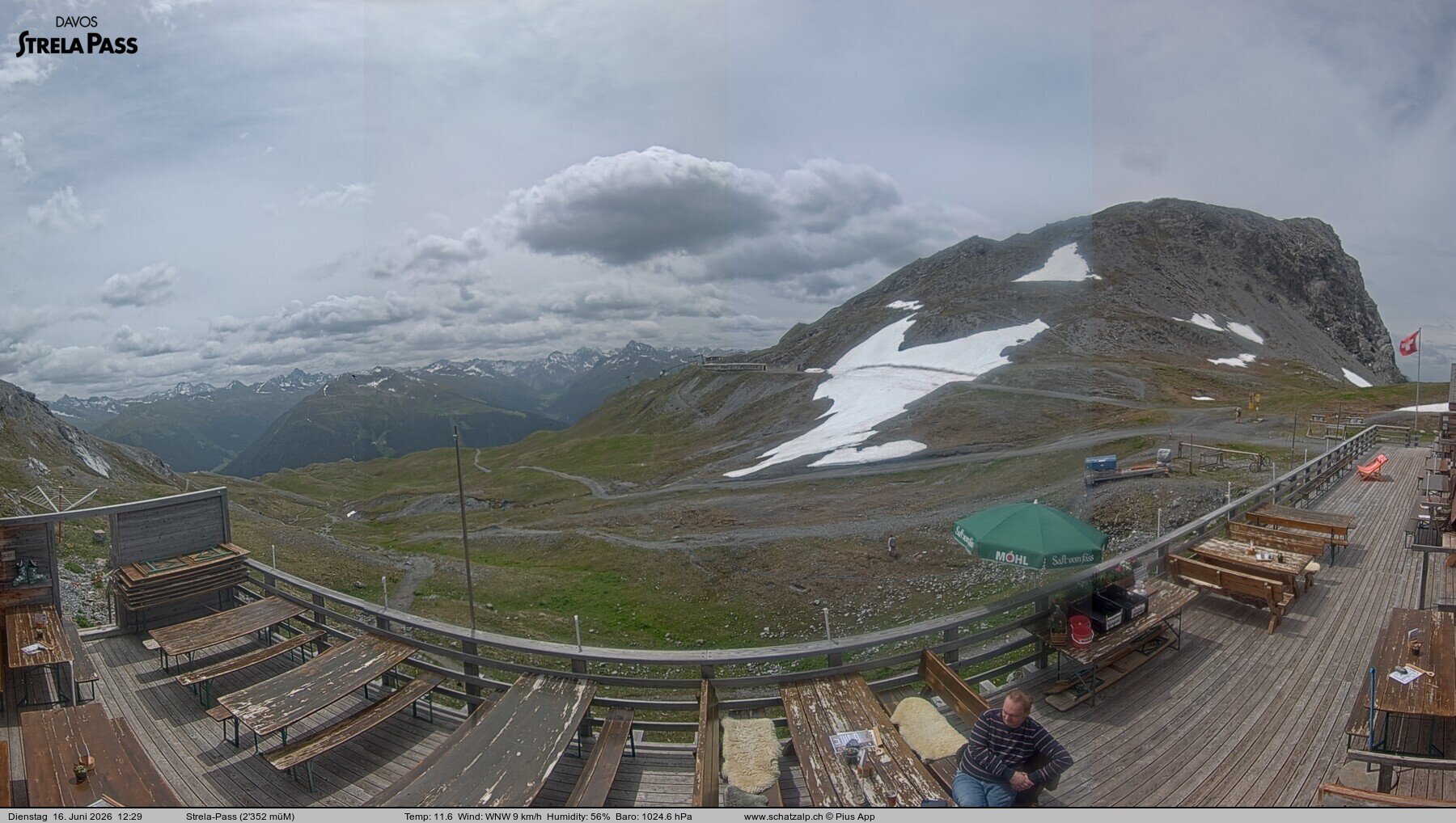 Archived image Webcam Schatzalp - Strela Pass