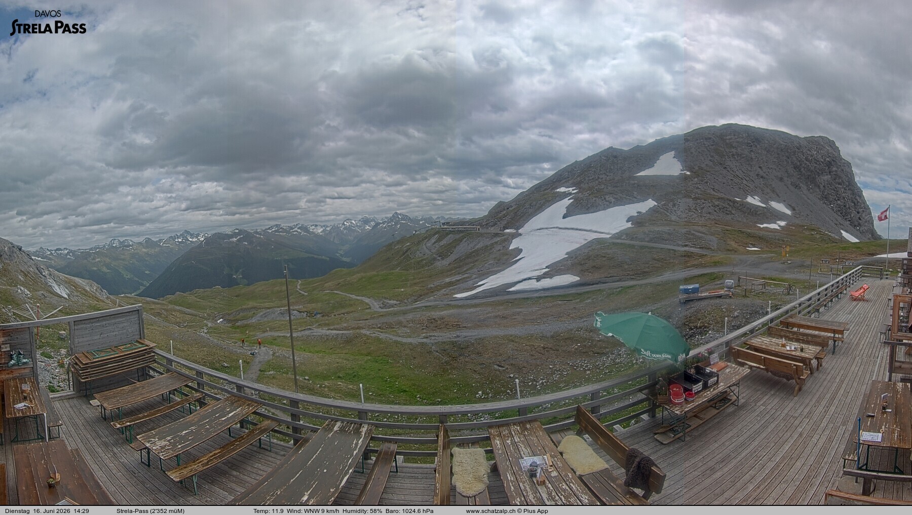 Archived image Webcam Schatzalp - Strela Pass