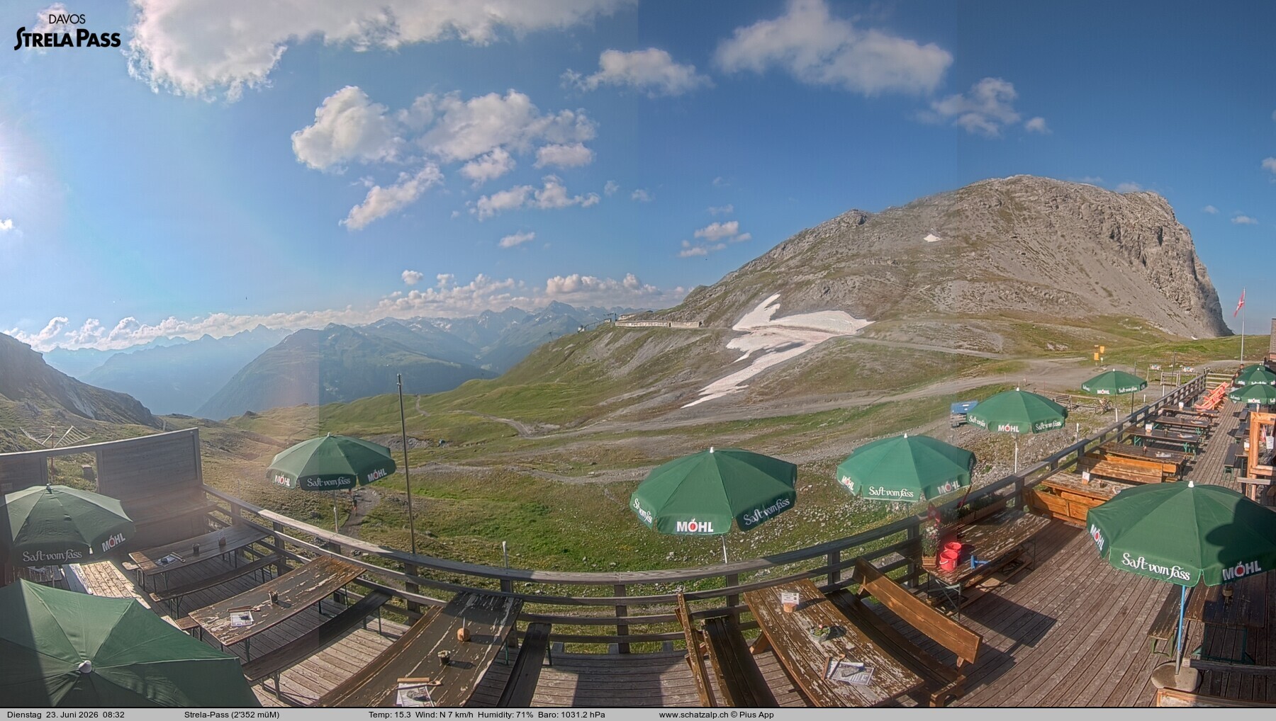 Archiv Foto Webcam Restaurant Strela Pass Schatzalp