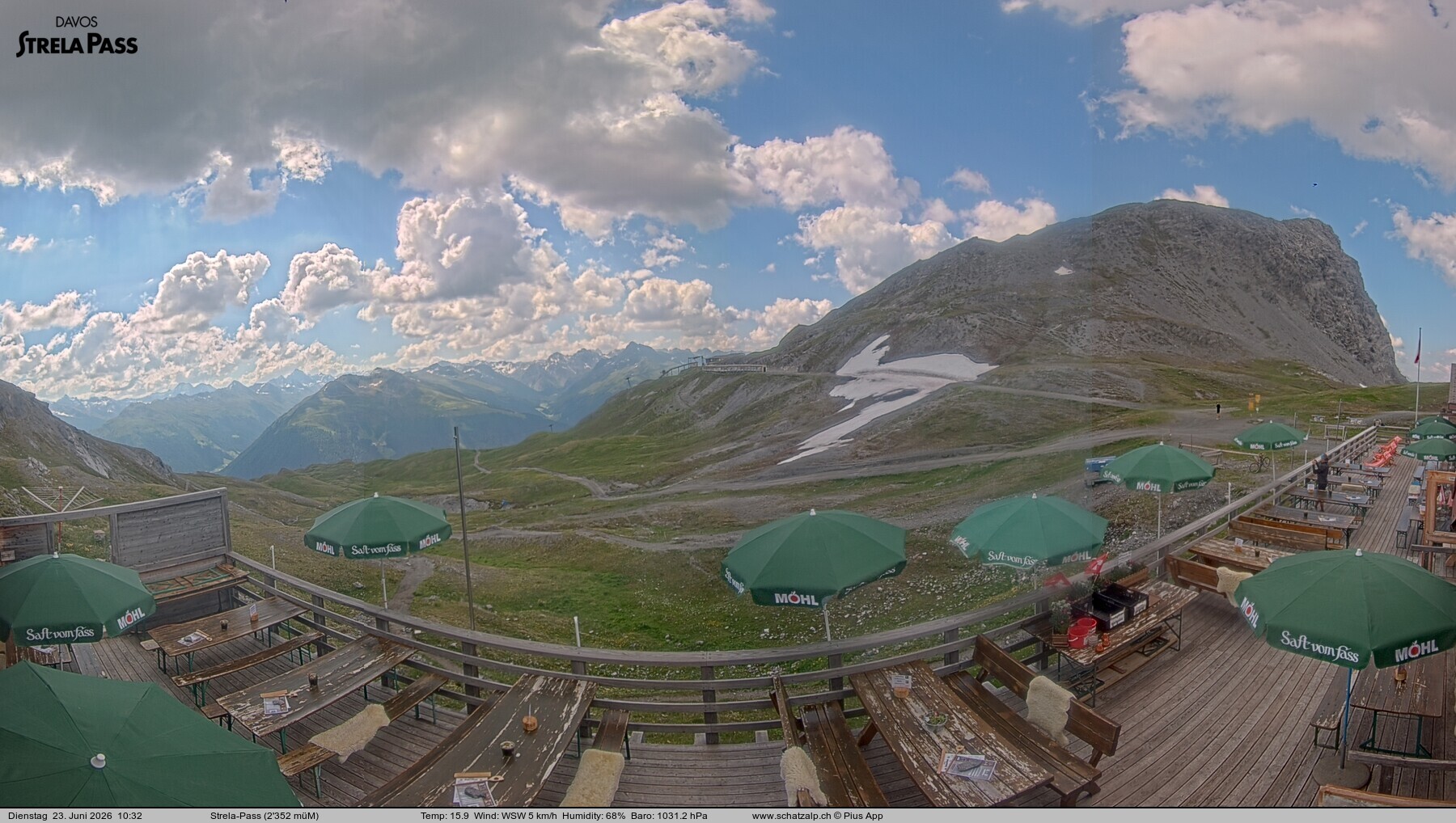 Archiv Foto Webcam Restaurant Strela Pass Schatzalp