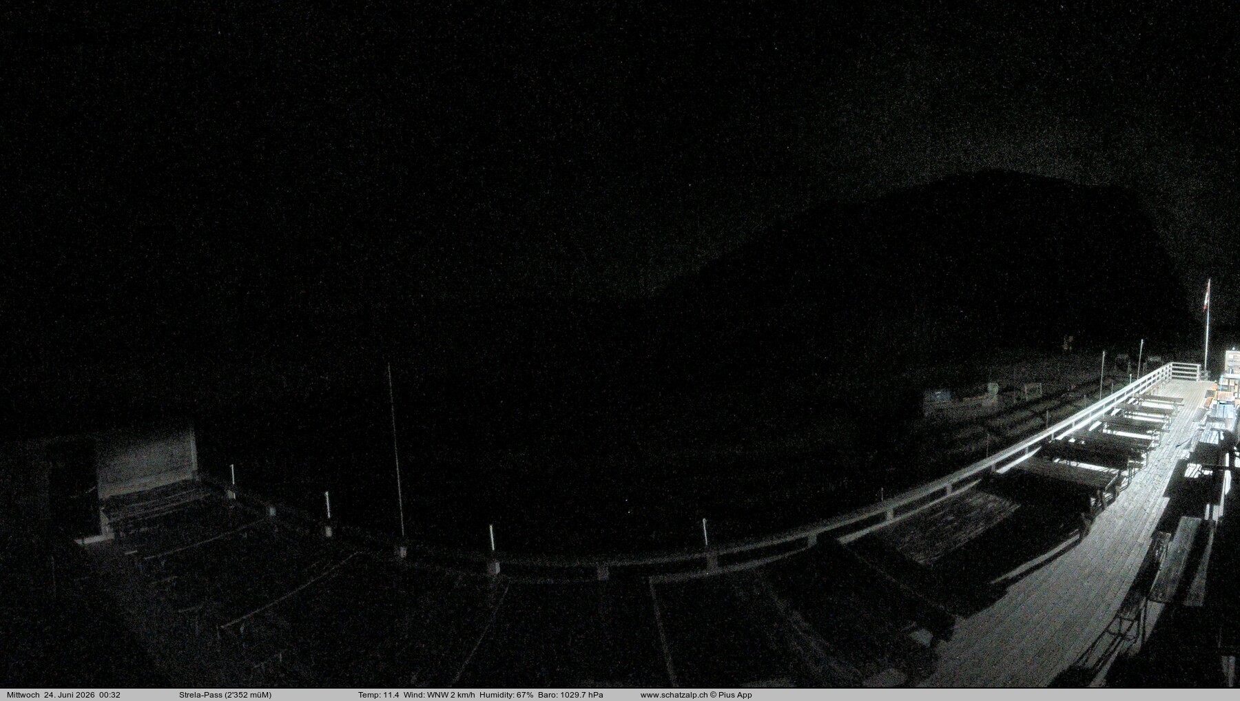 Archived image Webcam Schatzalp - Strela Pass