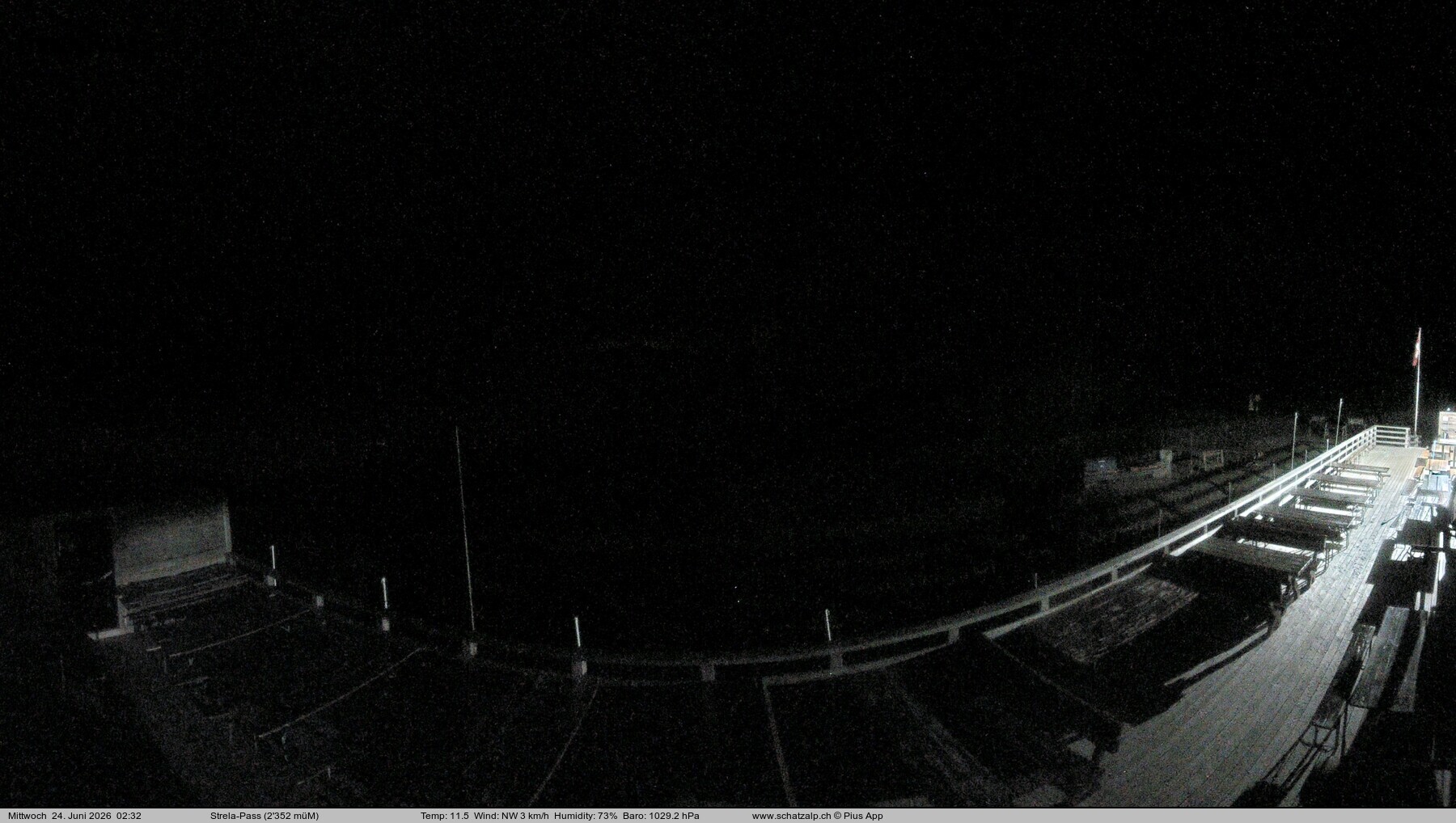 Archived image Webcam Schatzalp - Strela Pass