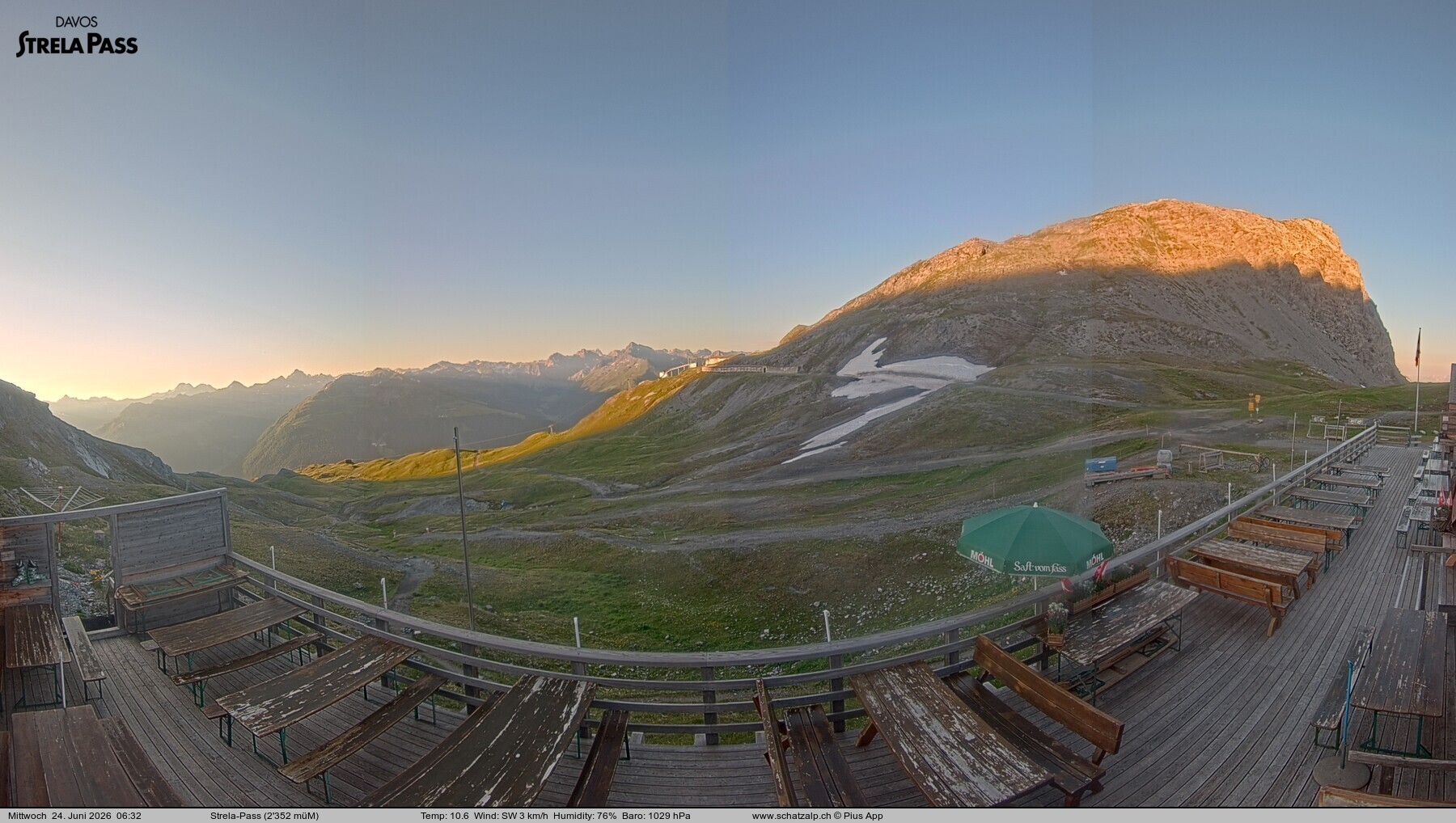 Archived image Webcam Schatzalp - Strela Pass