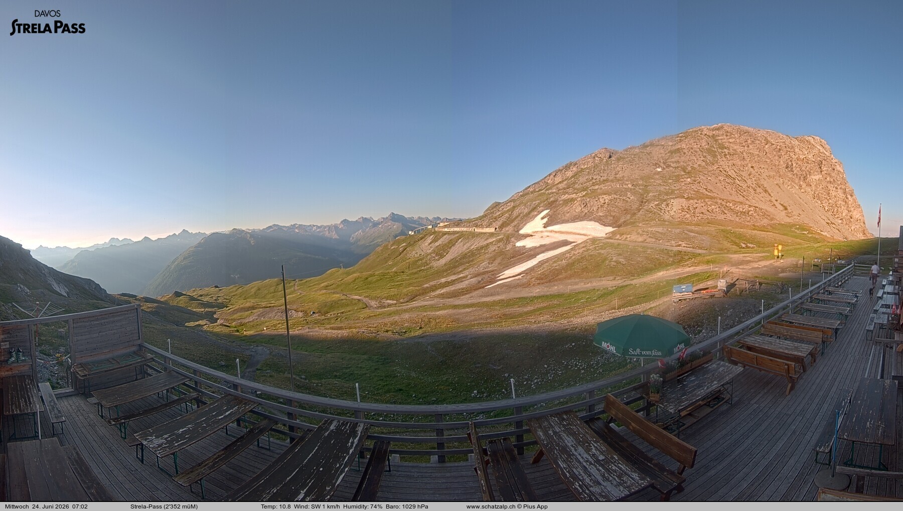 Archived image Webcam Schatzalp - Strela Pass