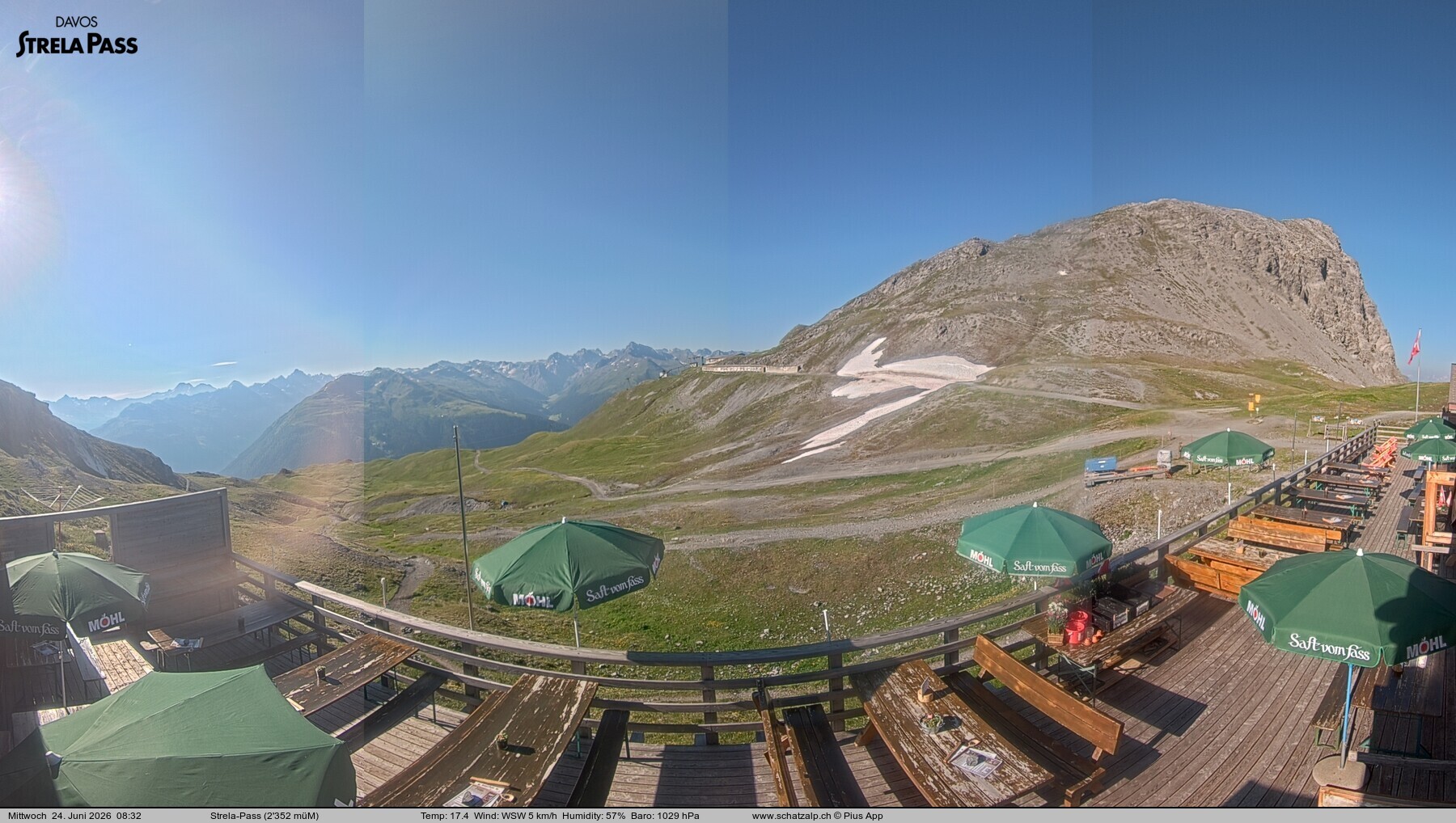 Archived image Webcam Schatzalp - Strela Pass