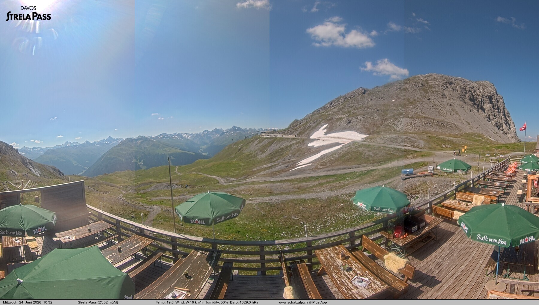 Archived image Webcam Schatzalp - Strela Pass