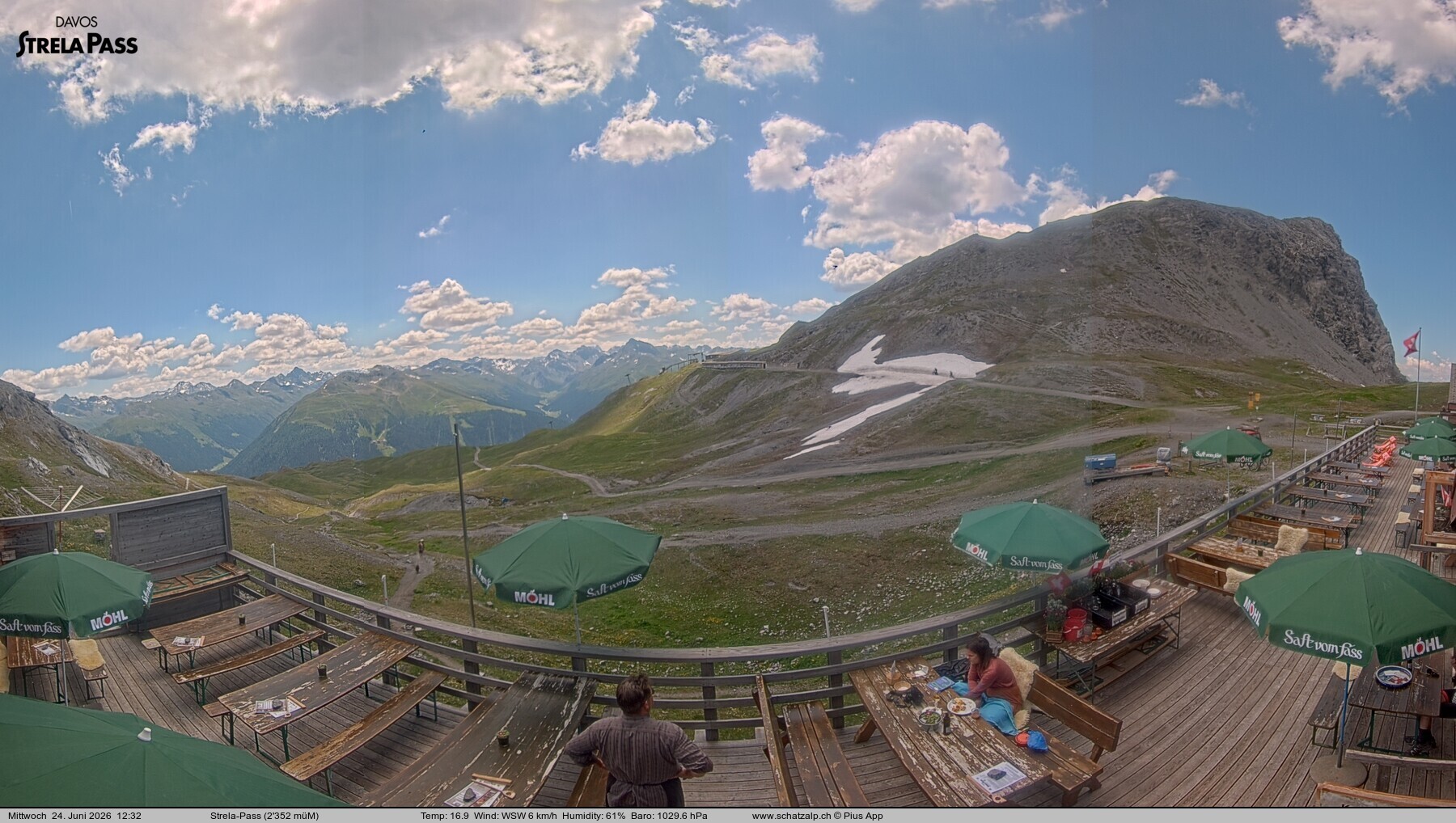 Archived image Webcam Schatzalp - Strela Pass