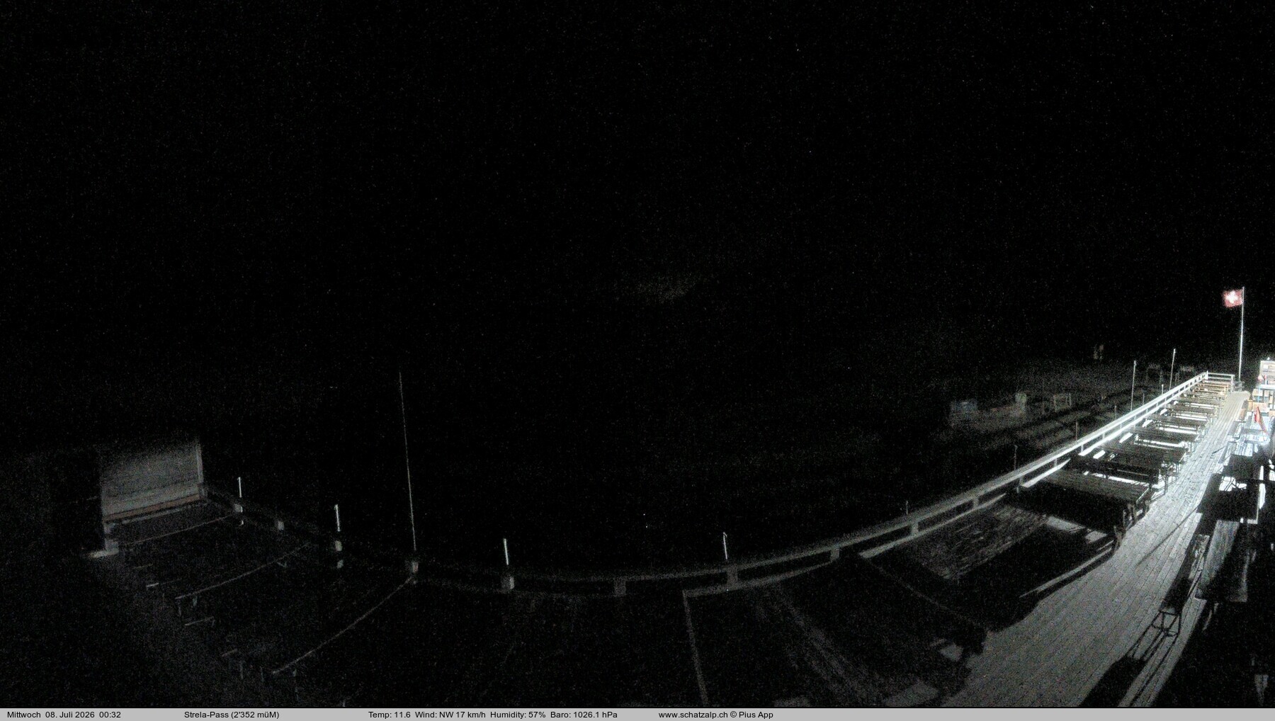 Archived image Webcam Schatzalp - Strela Pass