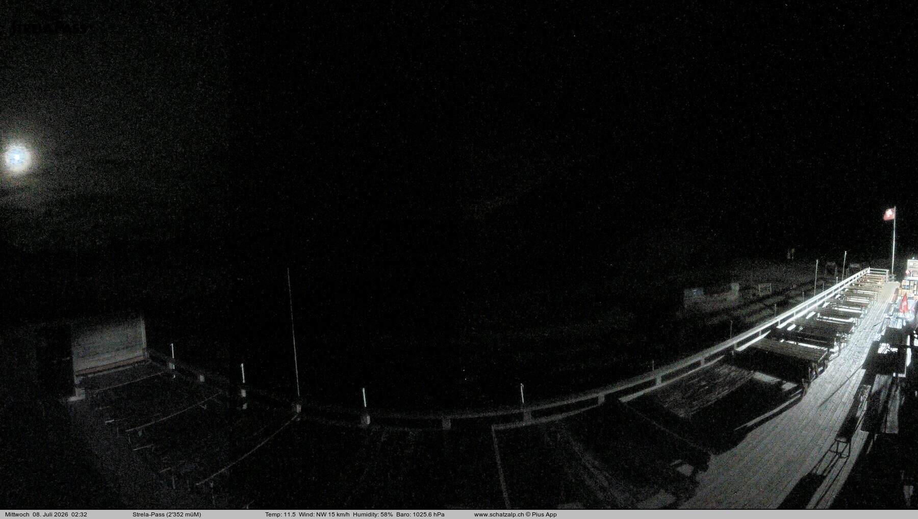 Archived image Webcam Schatzalp - Strela Pass