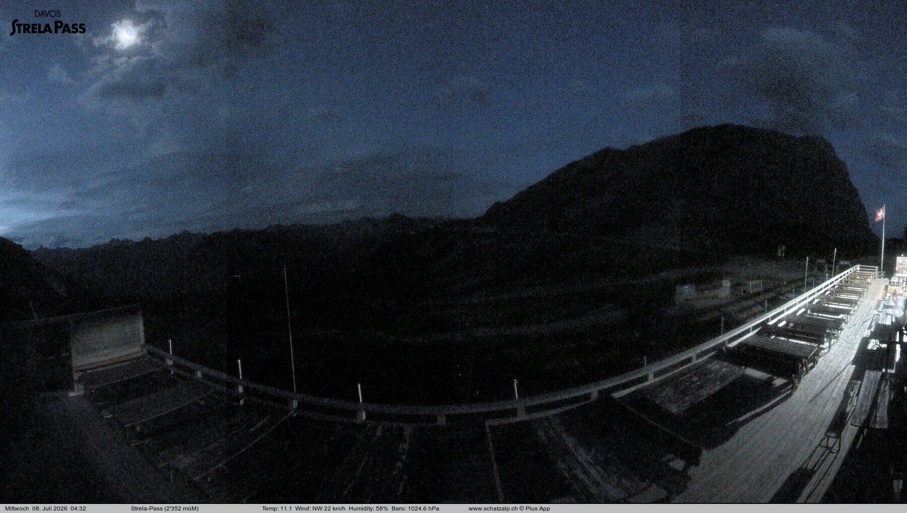 Archived image Webcam Schatzalp - Strela Pass