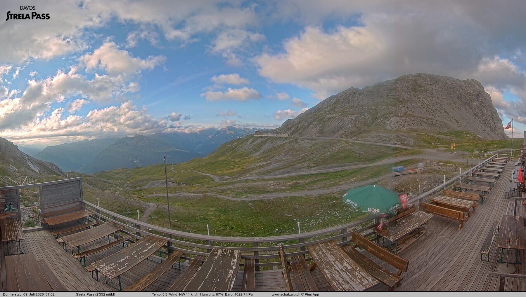 Archiv Foto Webcam Restaurant Strela Pass Schatzalp
