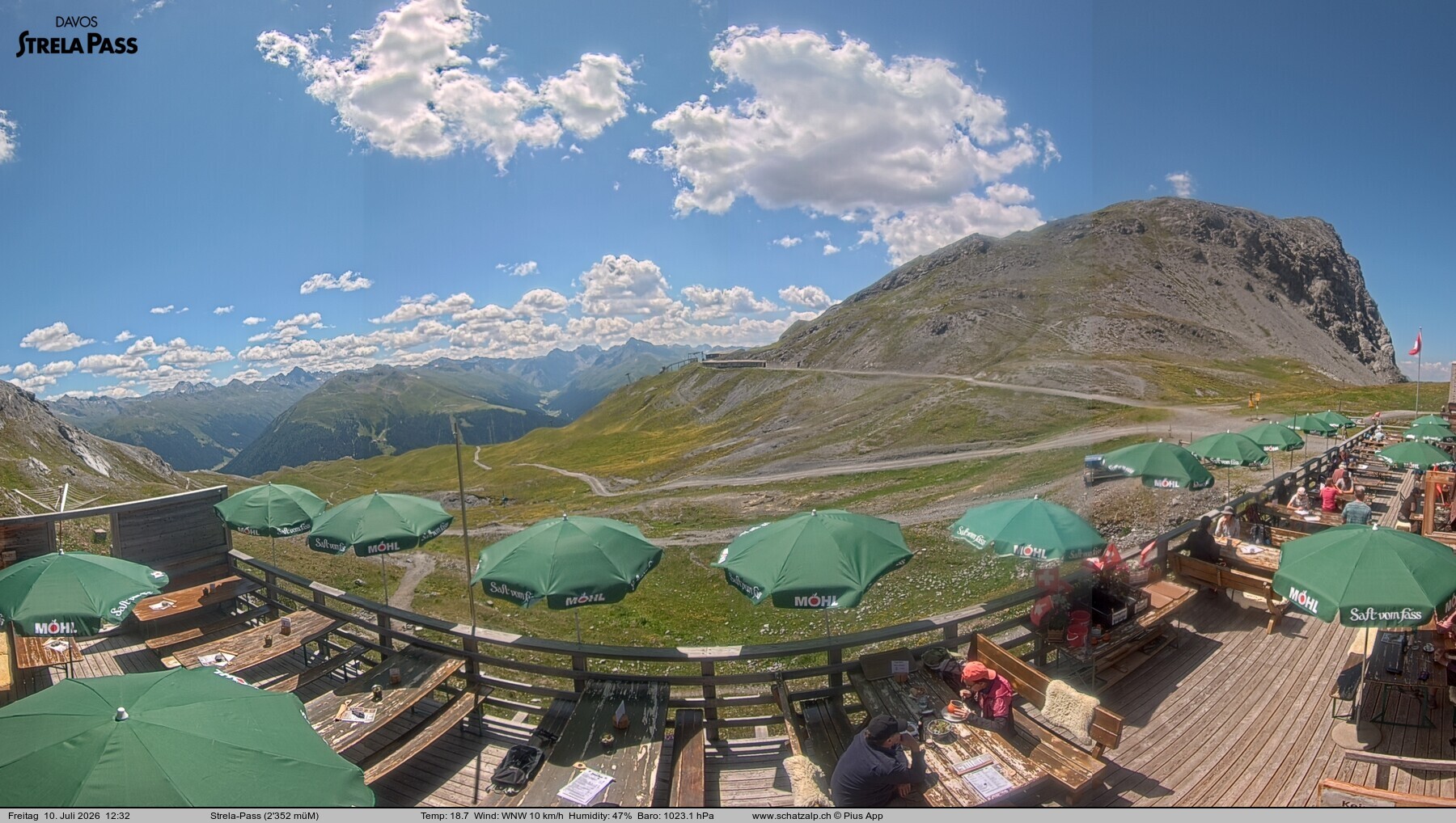 Archiv Foto Webcam Restaurant Strela Pass Schatzalp