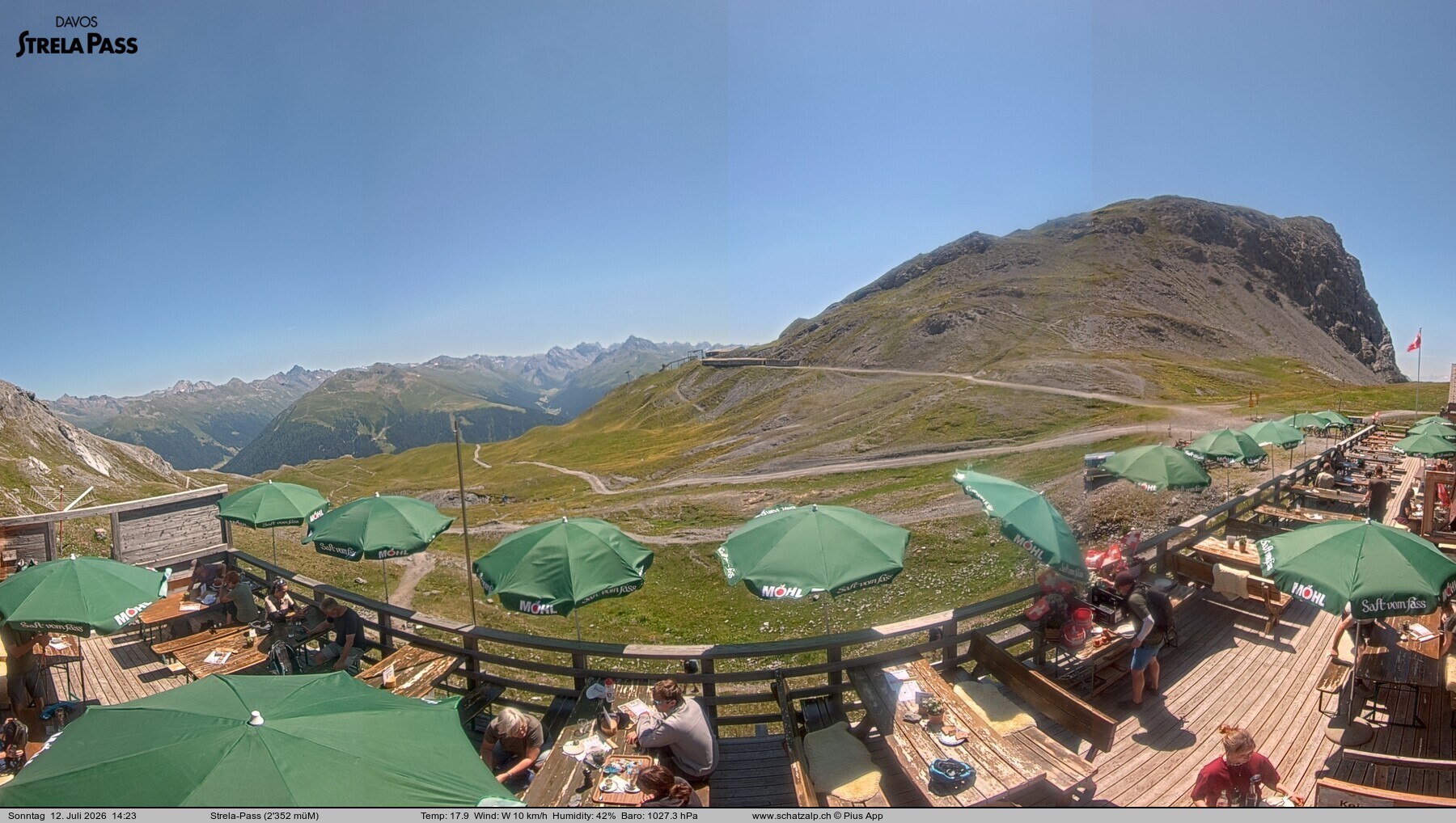 Archiv Foto Webcam Restaurant Strela Pass Schatzalp