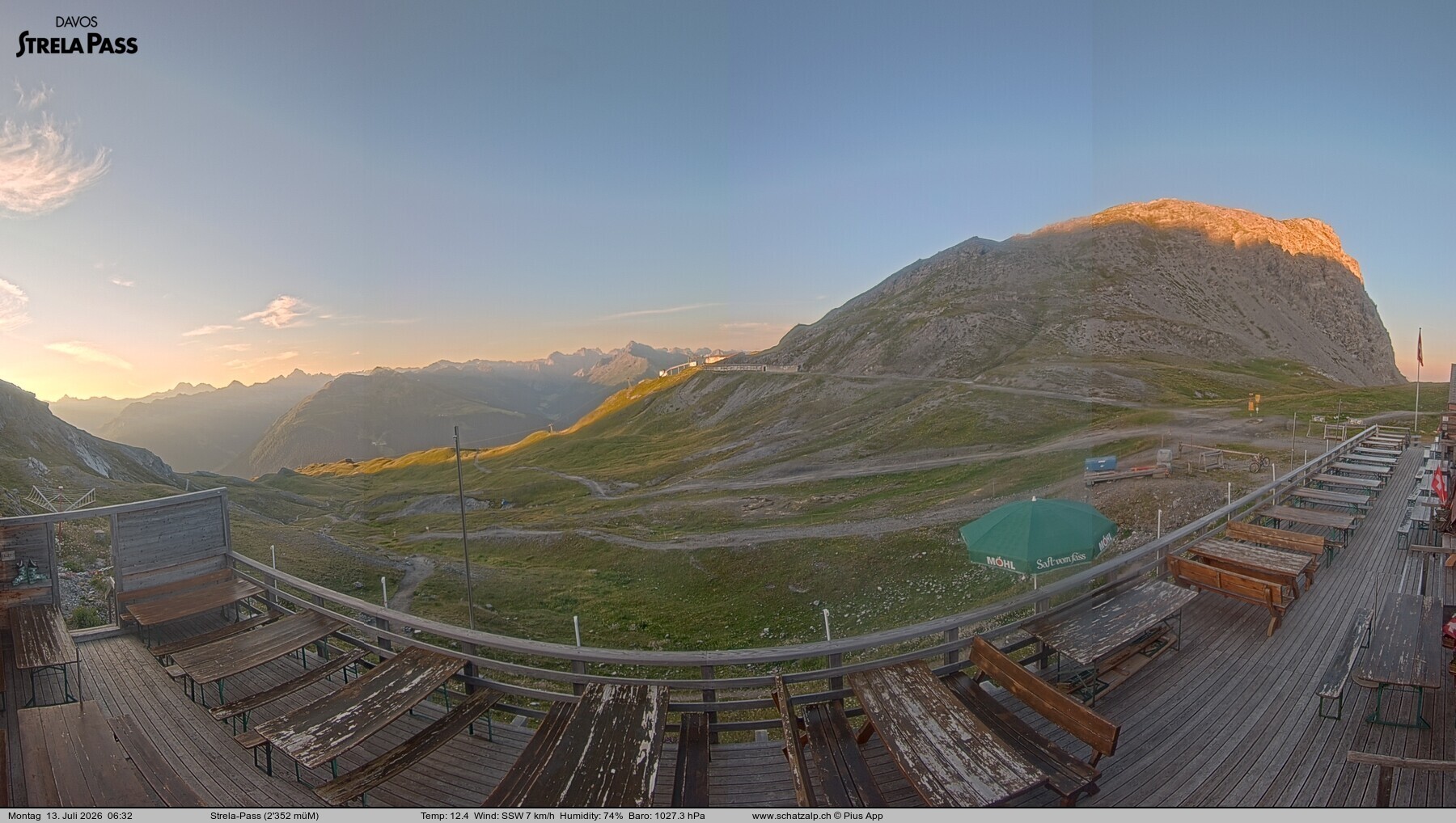 Archived image Webcam Schatzalp - Strela Pass