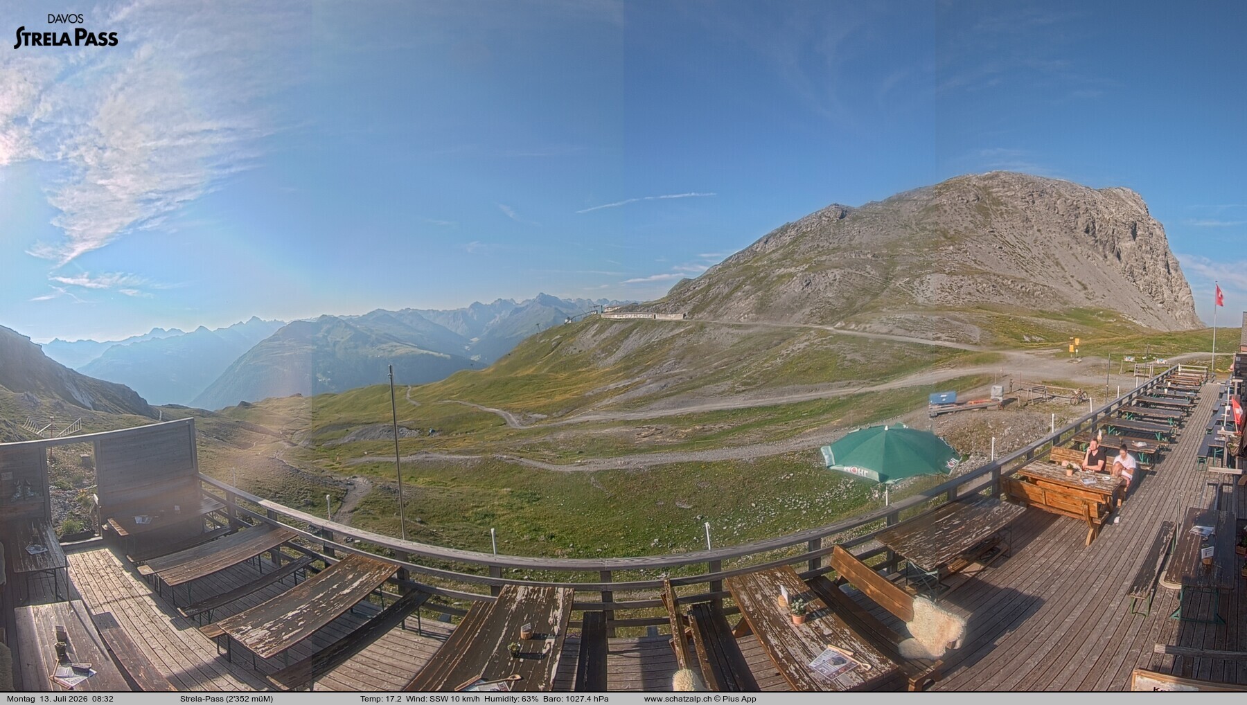 Archived image Webcam Schatzalp - Strela Pass