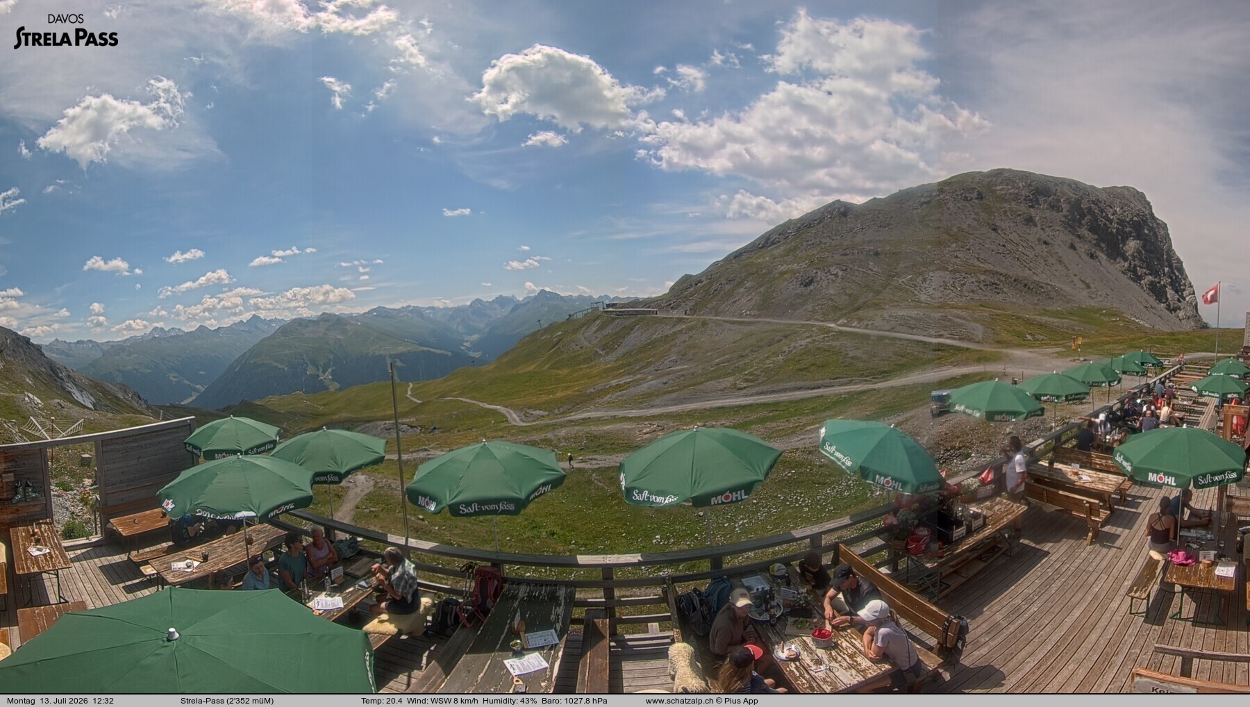 Archived image Webcam Schatzalp - Strela Pass