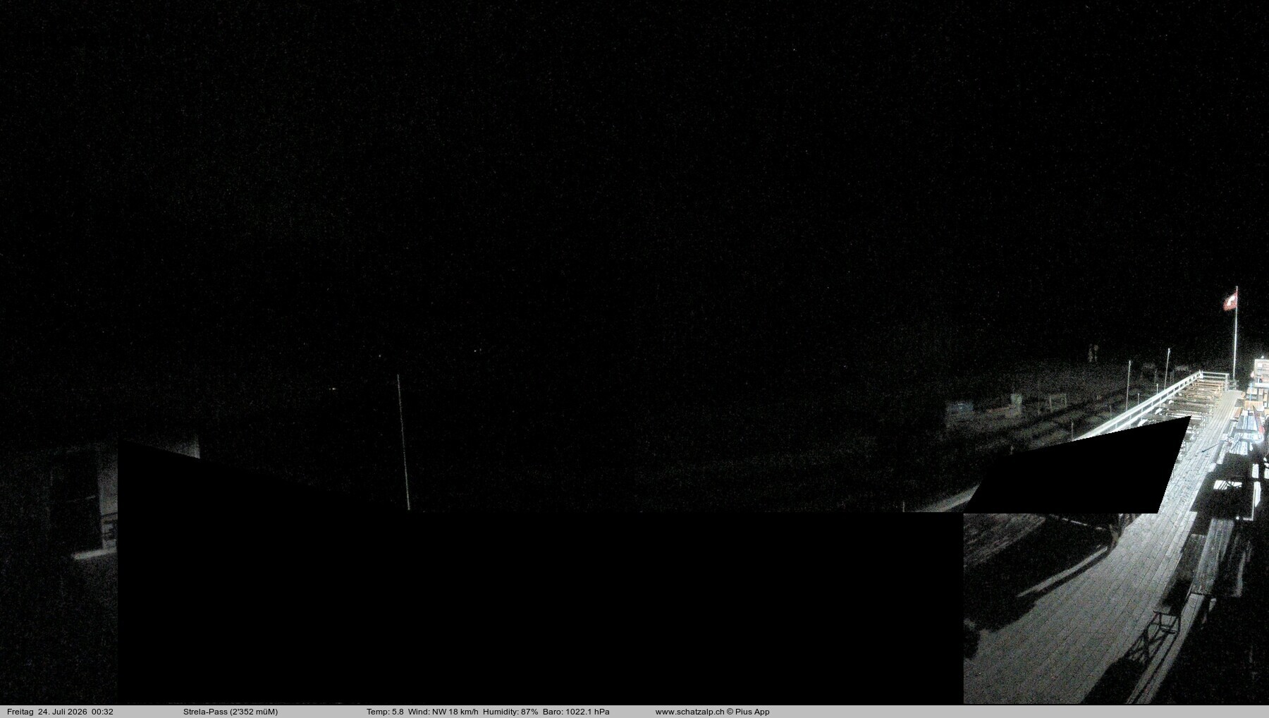 Archived image Webcam Schatzalp - Strela Pass