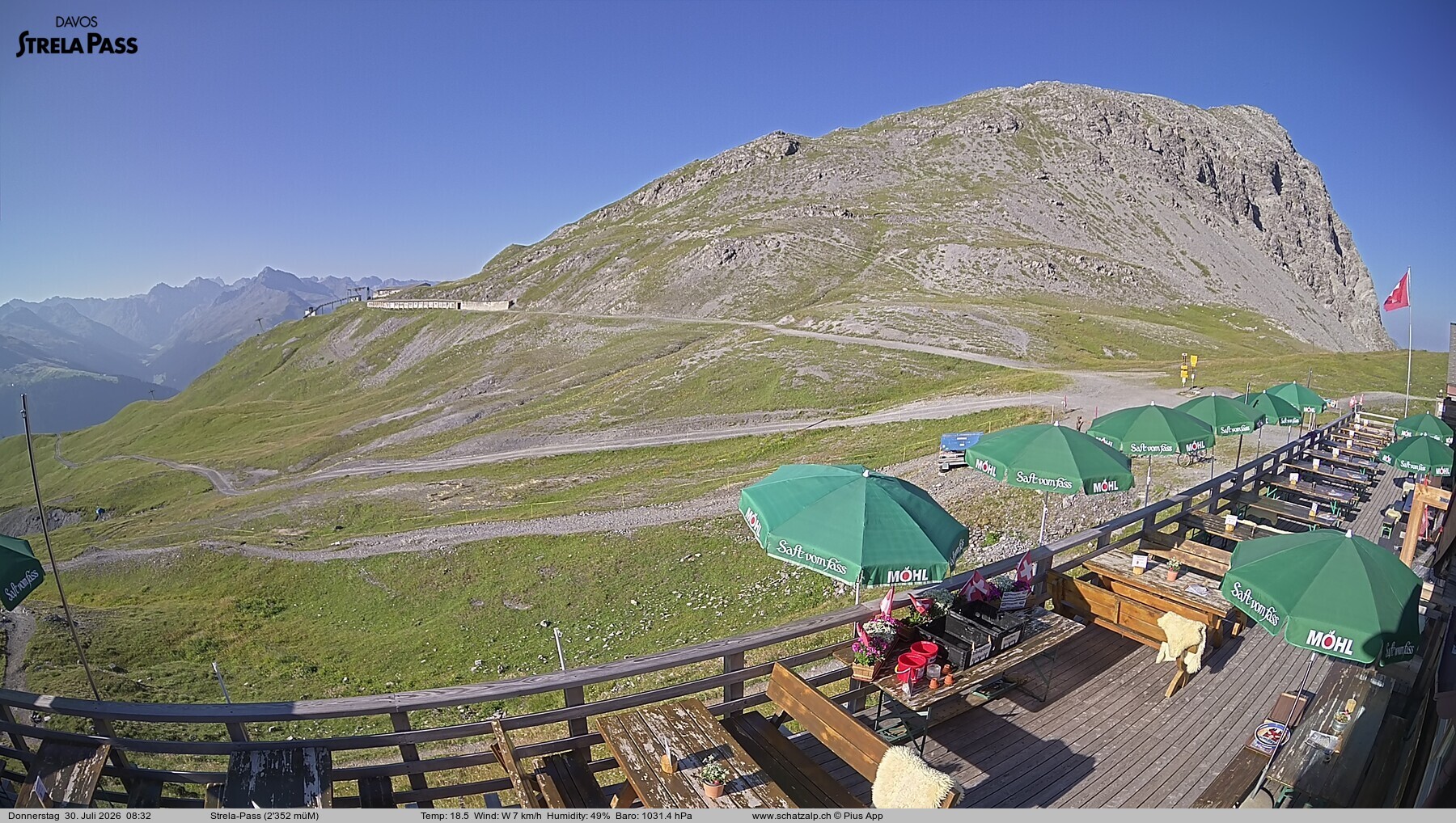 Archiv Foto Webcam Restaurant Strela Pass Schatzalp