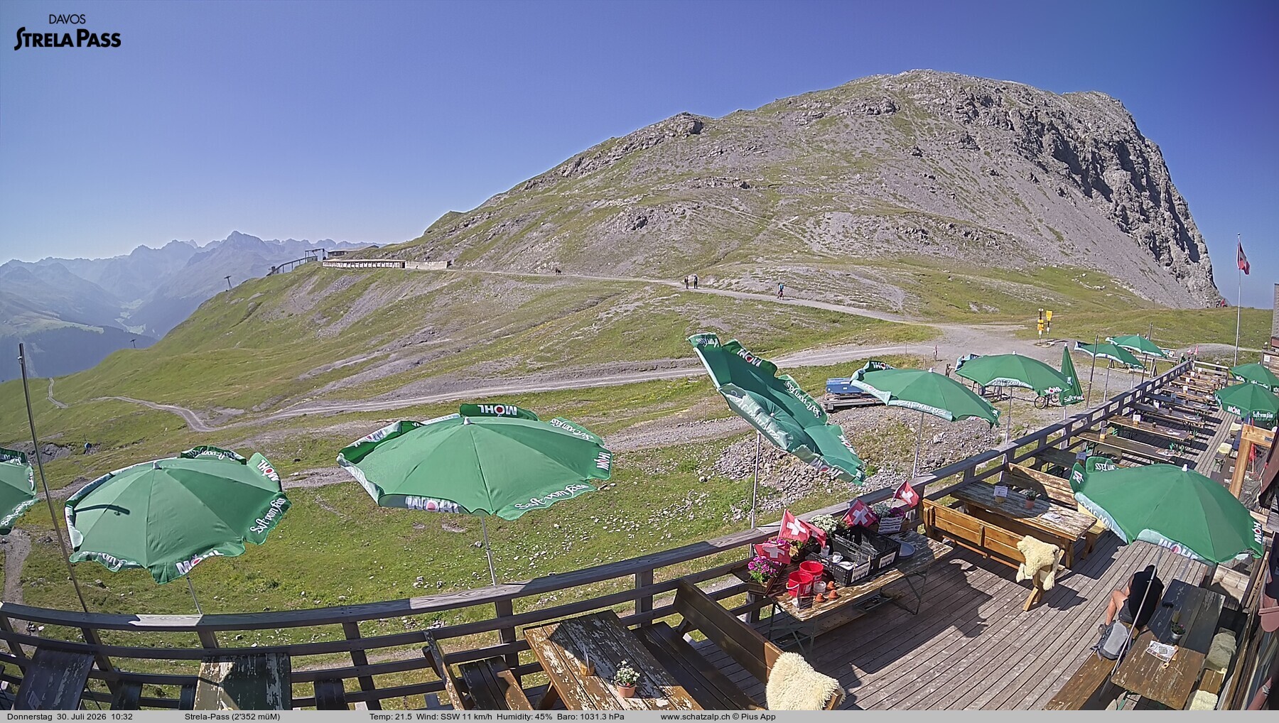 Archiv Foto Webcam Restaurant Strela Pass Schatzalp