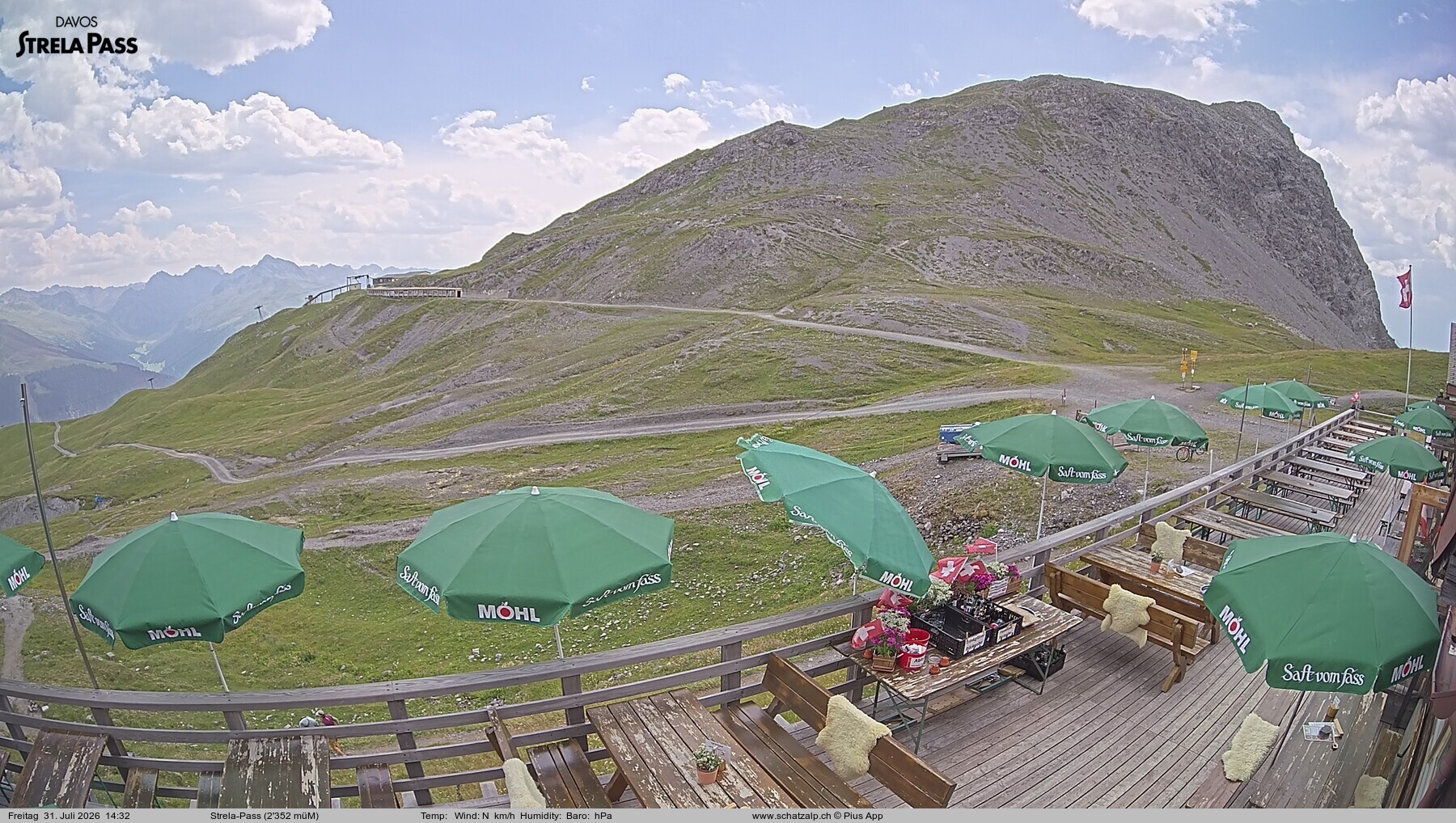 Archived image Webcam Schatzalp - Strela Pass