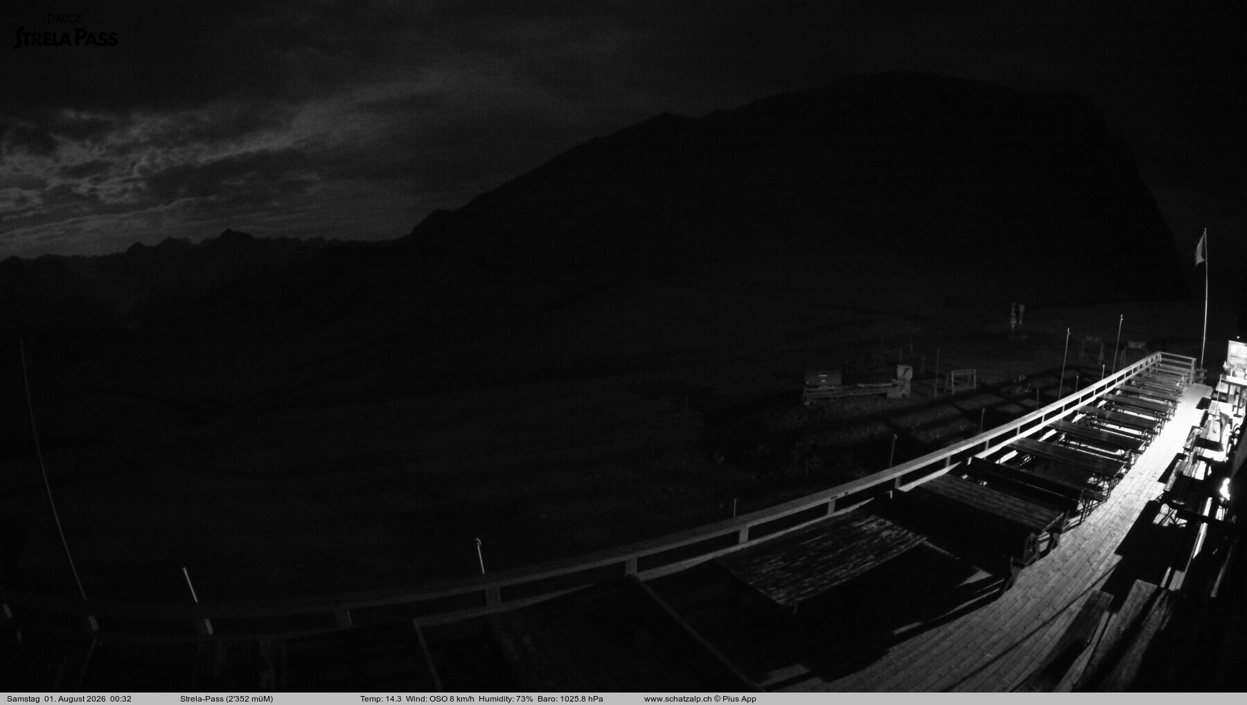 Archived image Webcam Schatzalp - Strela Pass