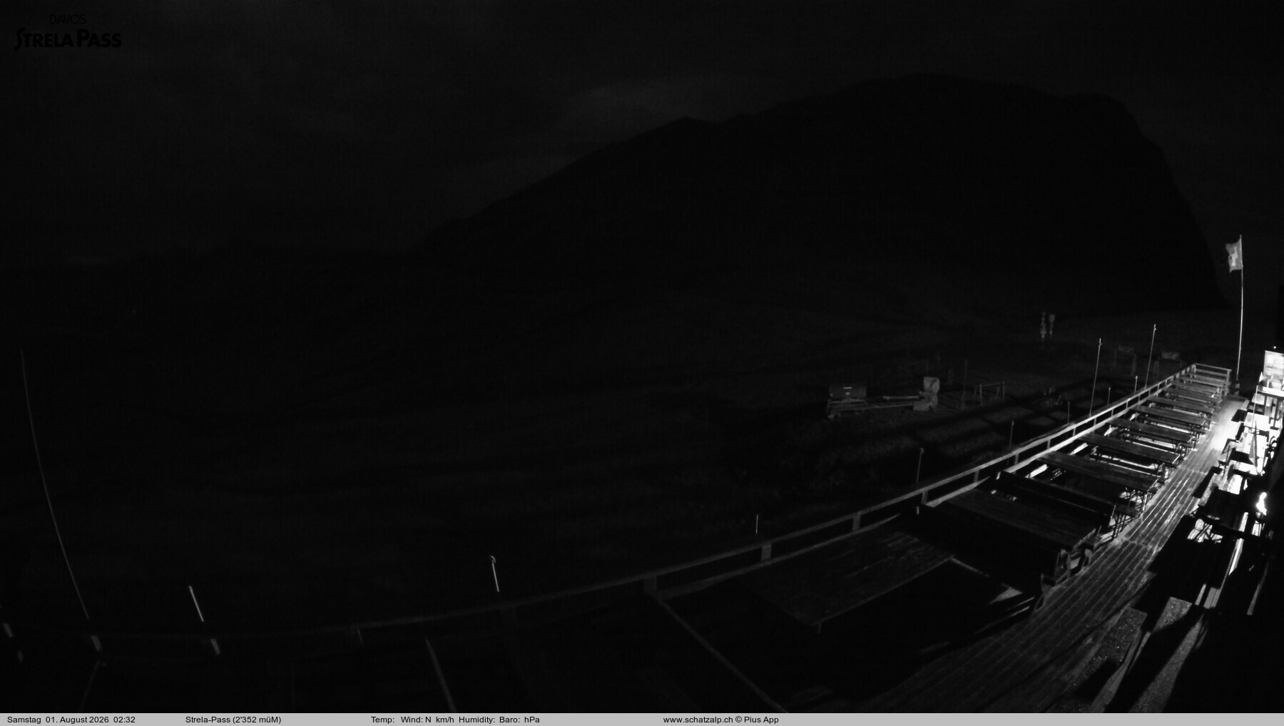 Archived image Webcam Schatzalp - Strela Pass