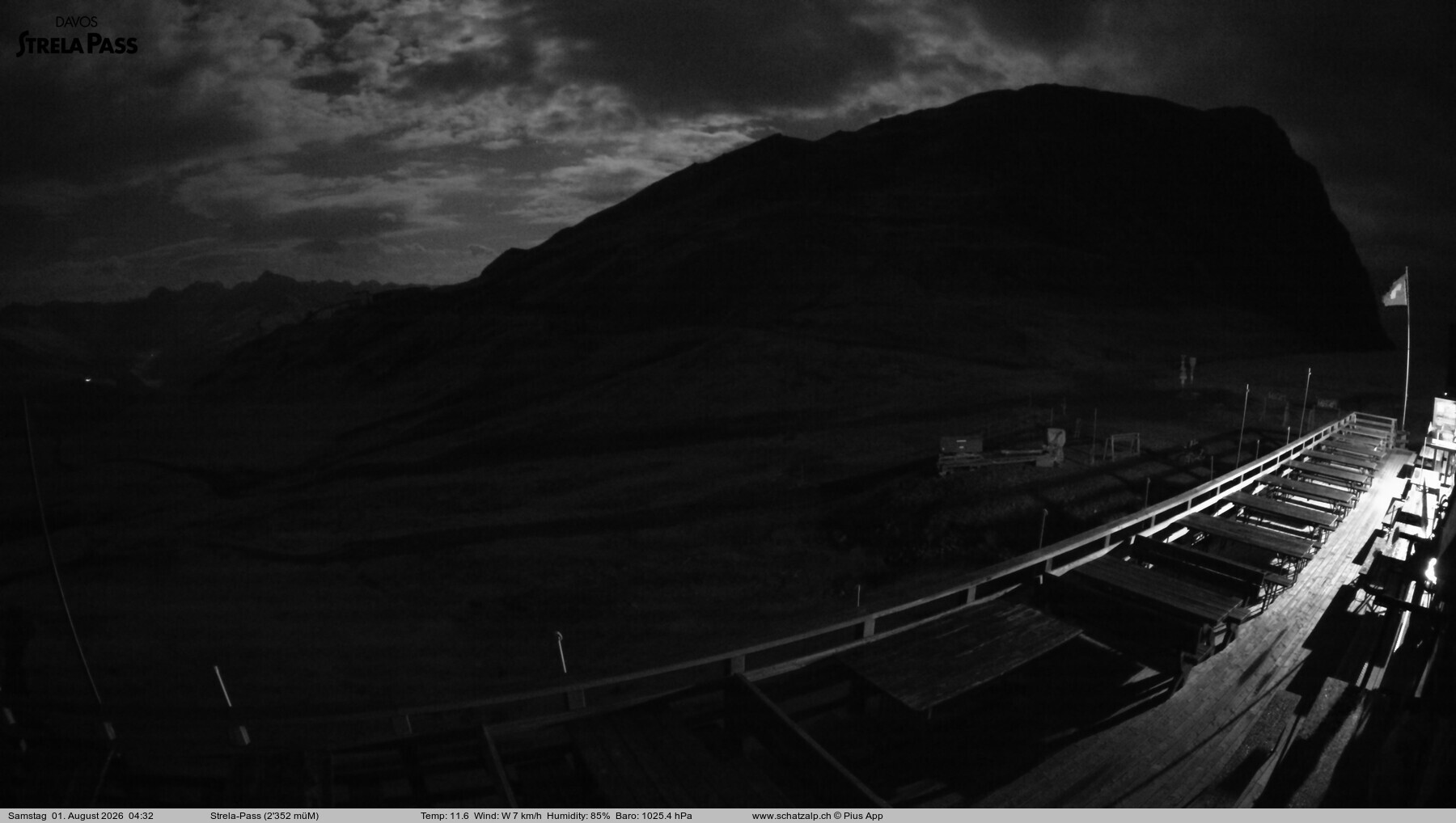 Archived image Webcam Schatzalp - Strela Pass