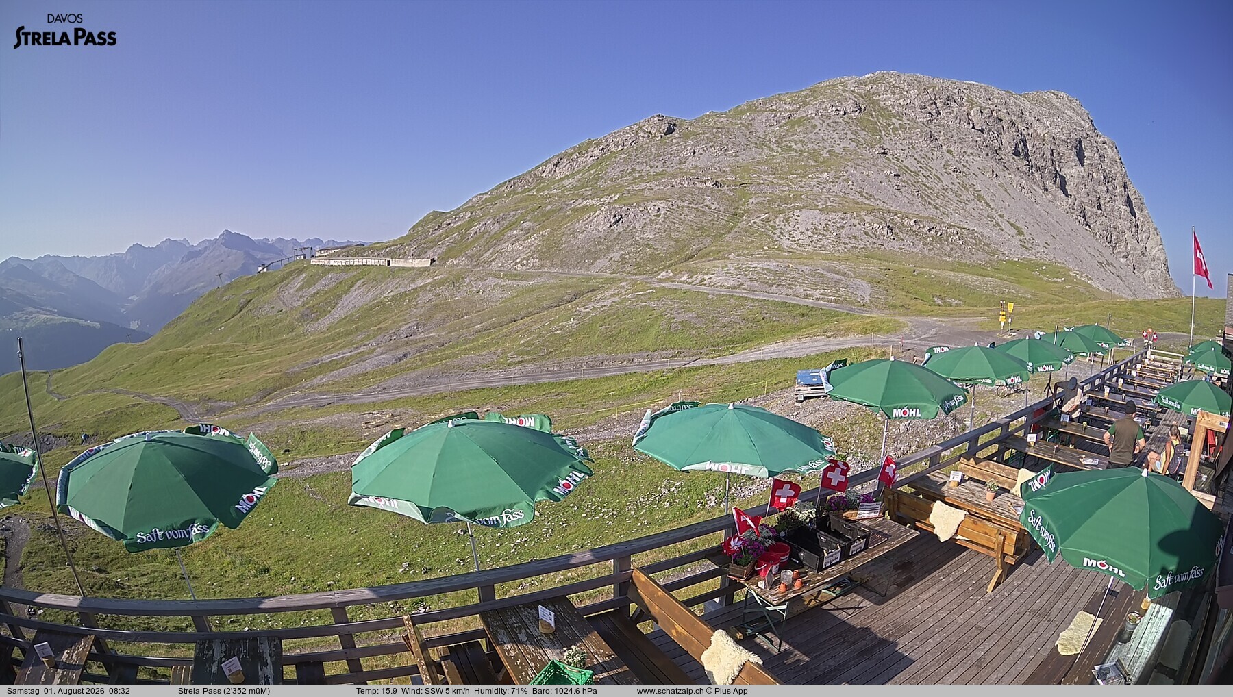 Archived image Webcam Schatzalp - Strela Pass