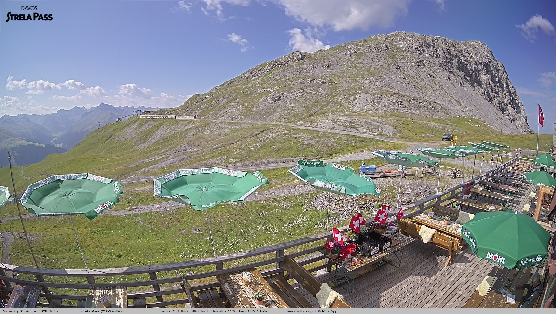 Archived image Webcam Schatzalp - Strela Pass